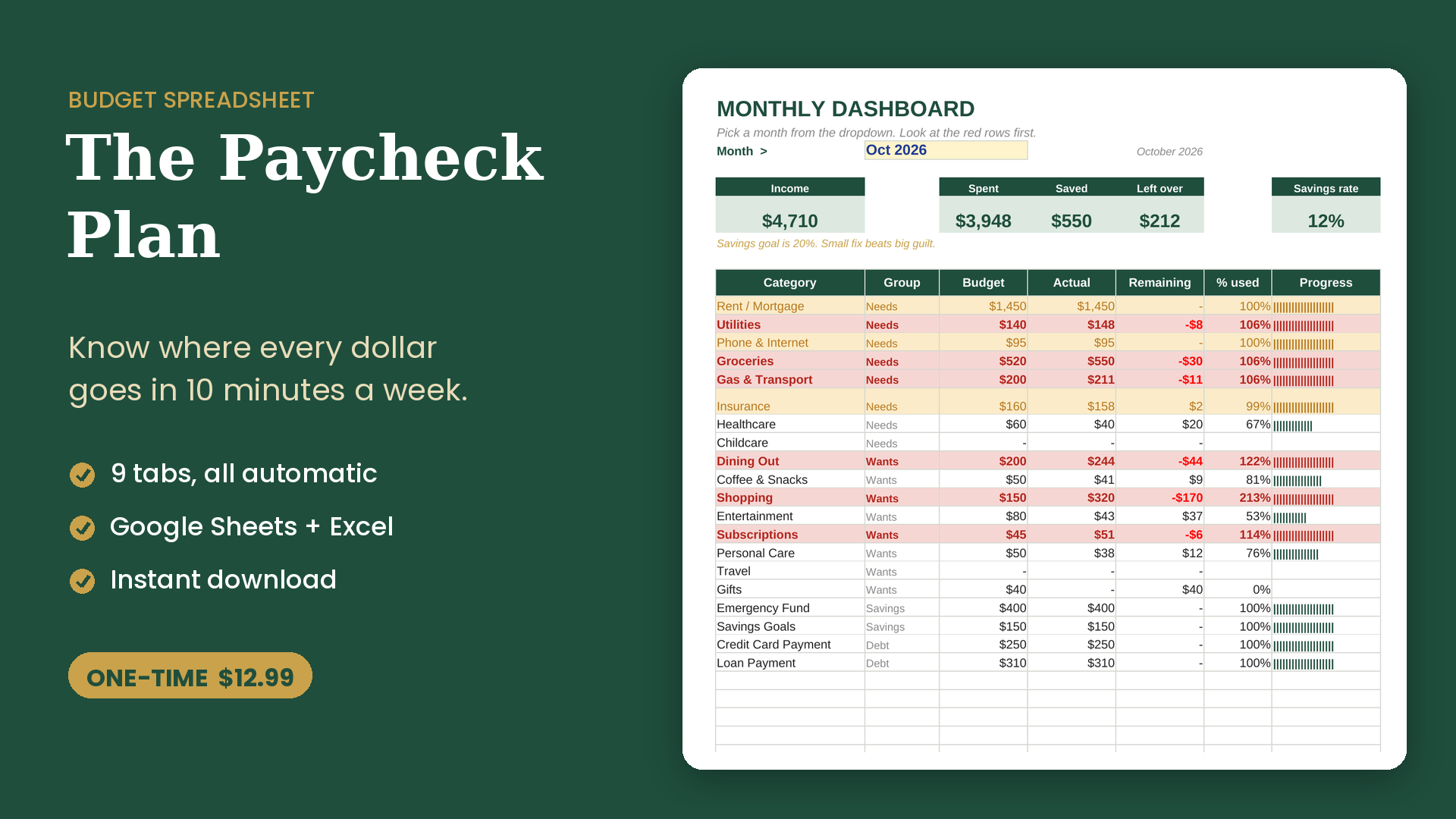 The Paycheck Plan — Budget Spreadsheet