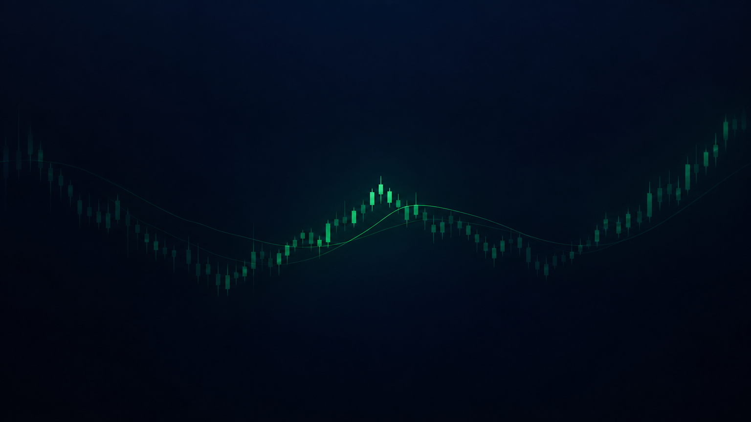 Gudzumela Indicator