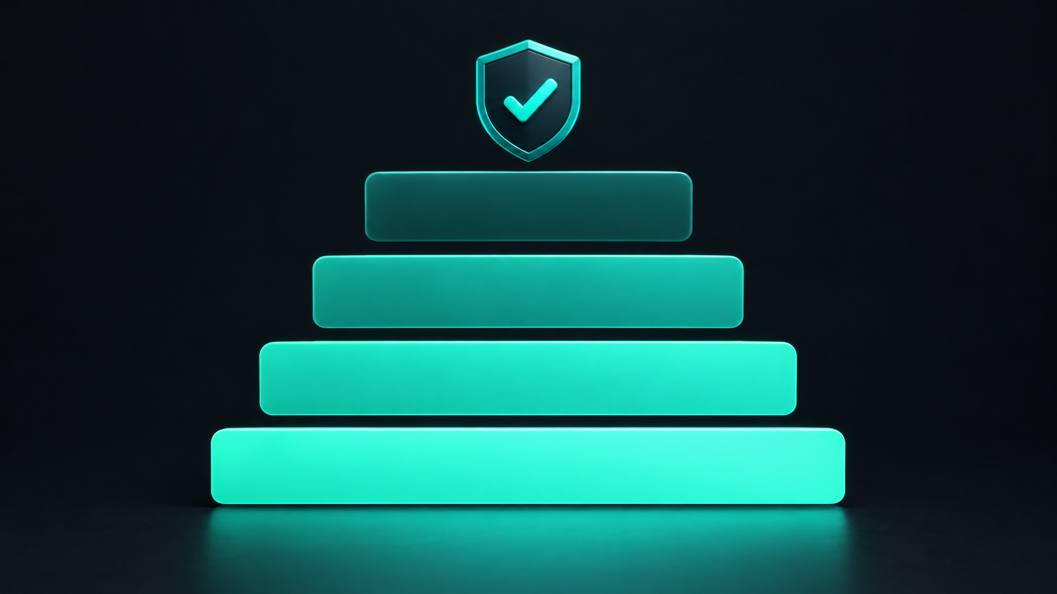 AI Agent Approval Gates Playbook