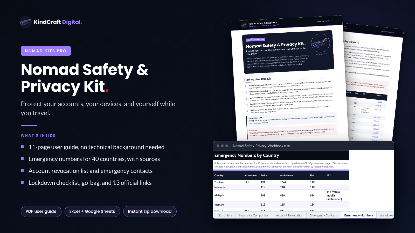 Nomad Safety & Privacy Kit