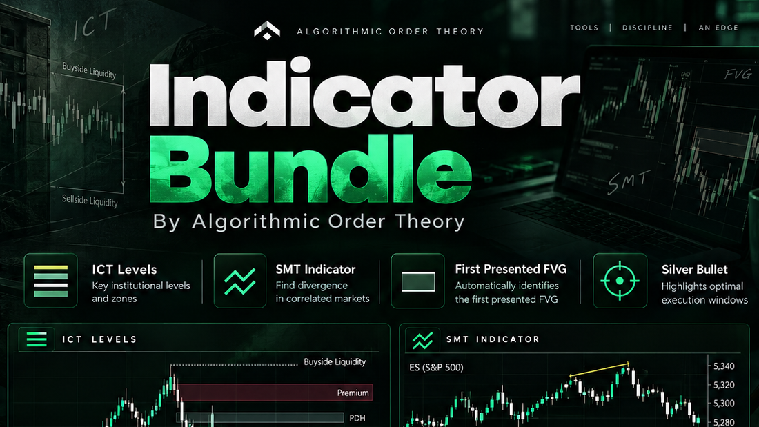 Algorithmic Order Theory Levels