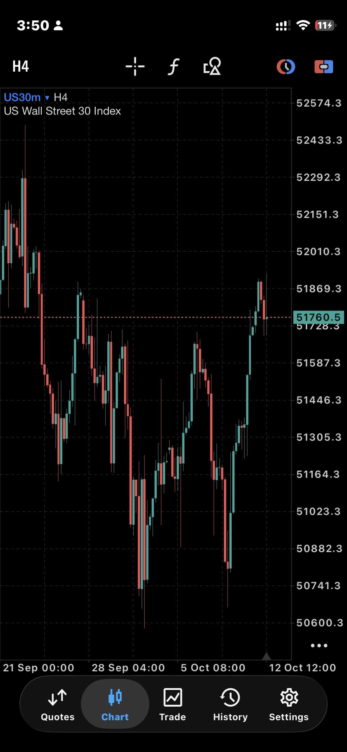 TradingView Indicator Pack