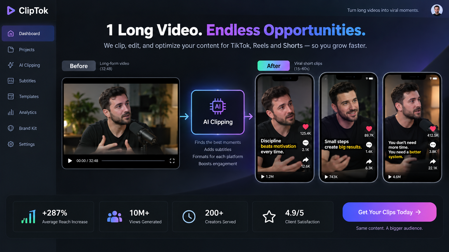 Done-for-You TikTok Clipping