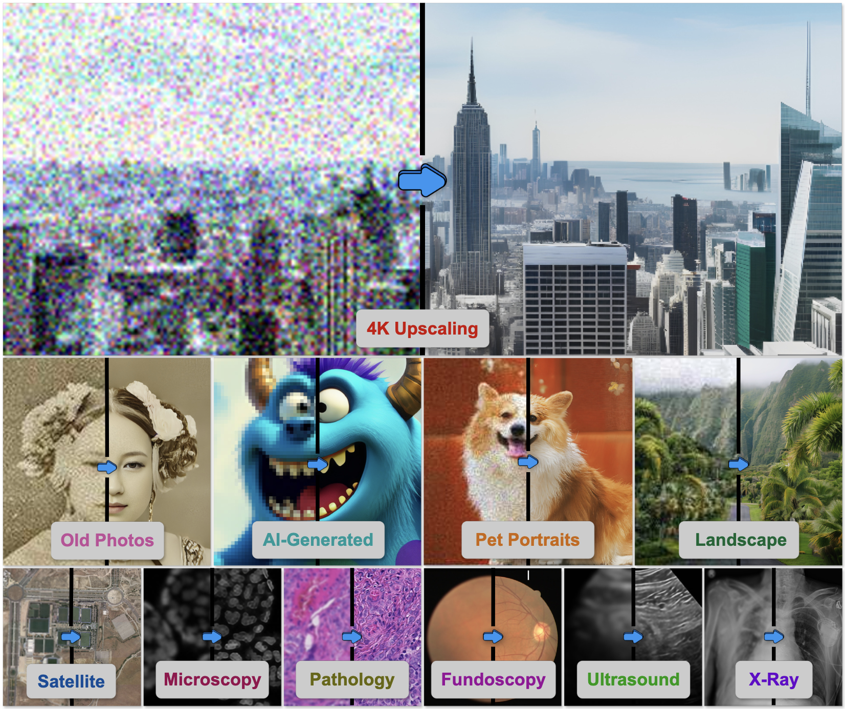 AI 4K Video Upscaler (Lifetime)
