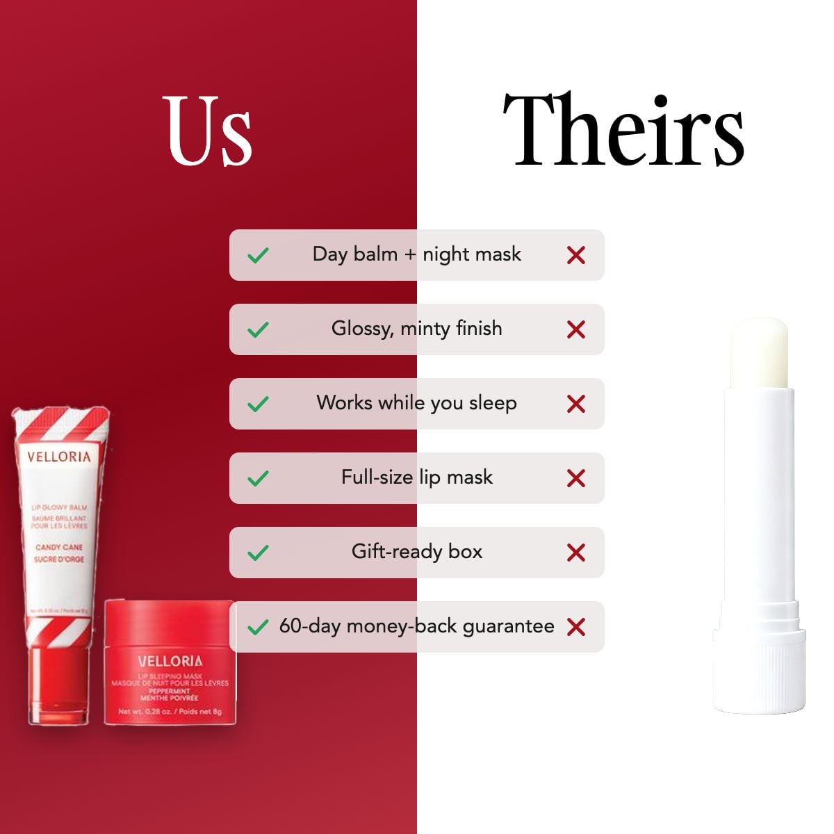 Velloria® Minty Lip Duo