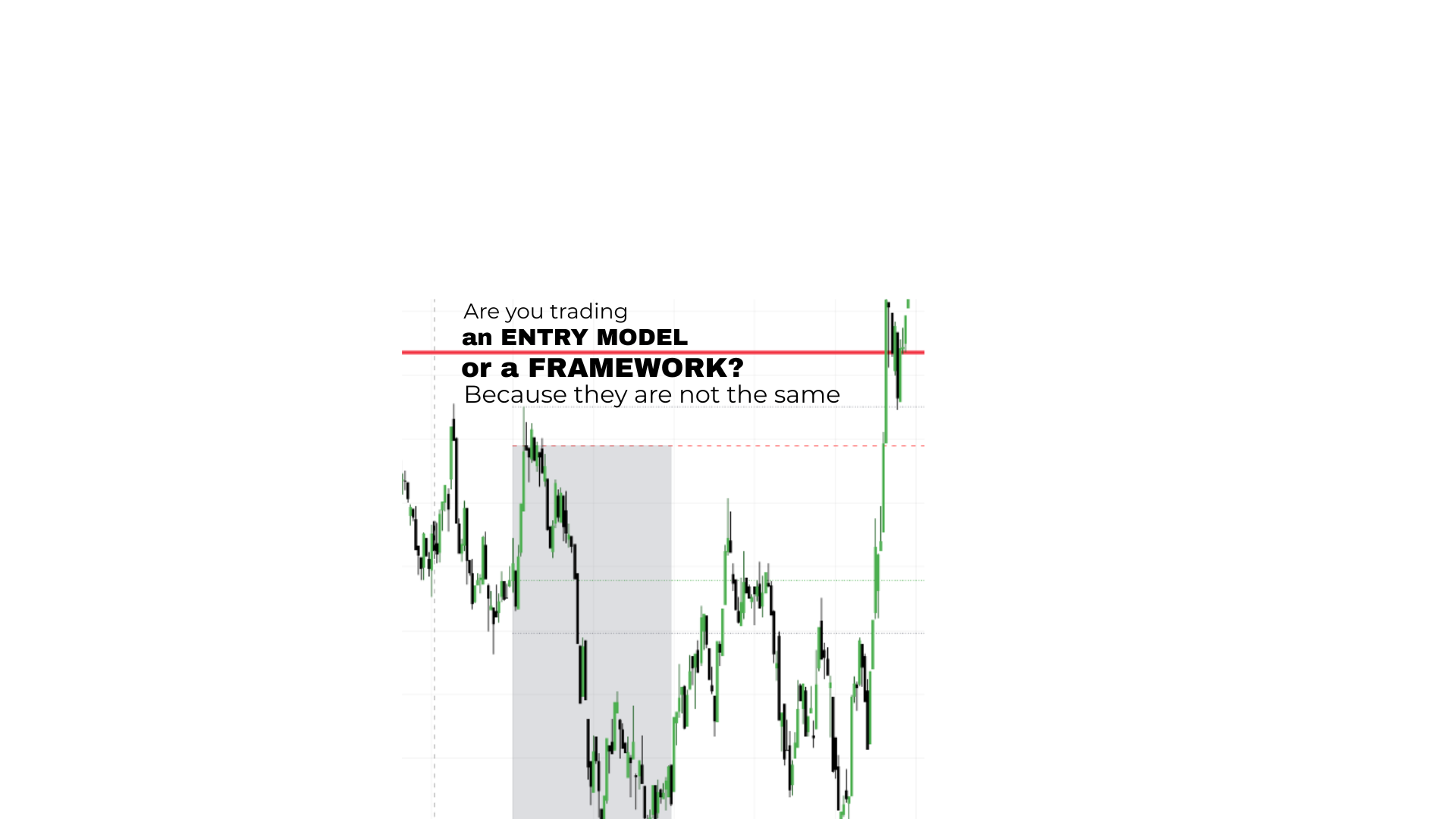 The Trading Process Readiness Audit