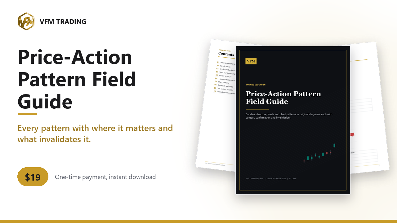 Price-Action Pattern Field Guide: 24 Original Diagrams