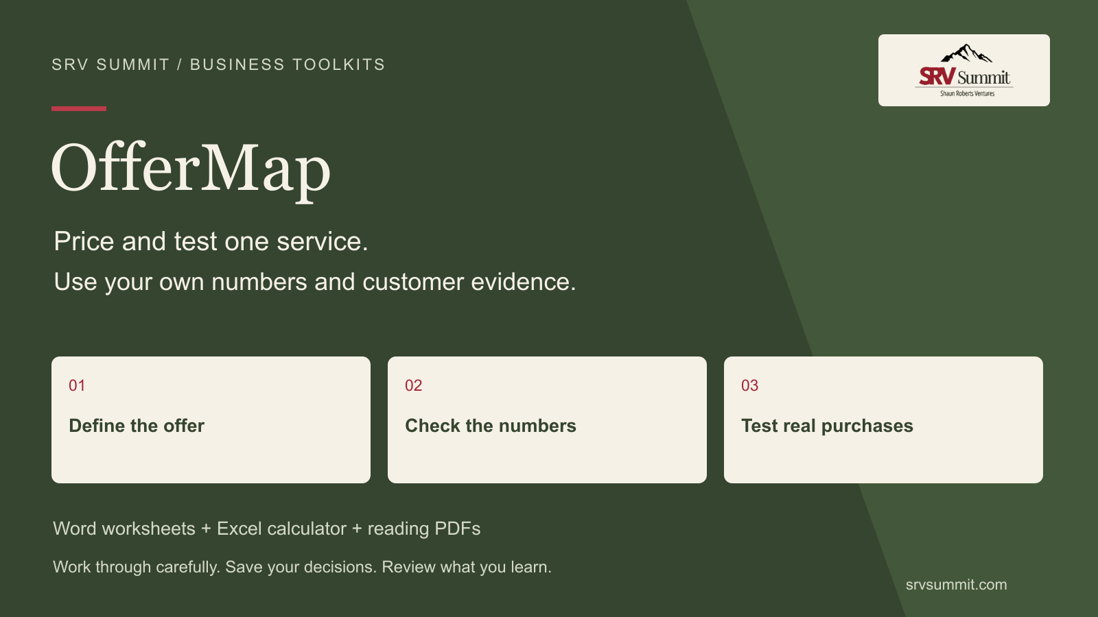 OfferMap