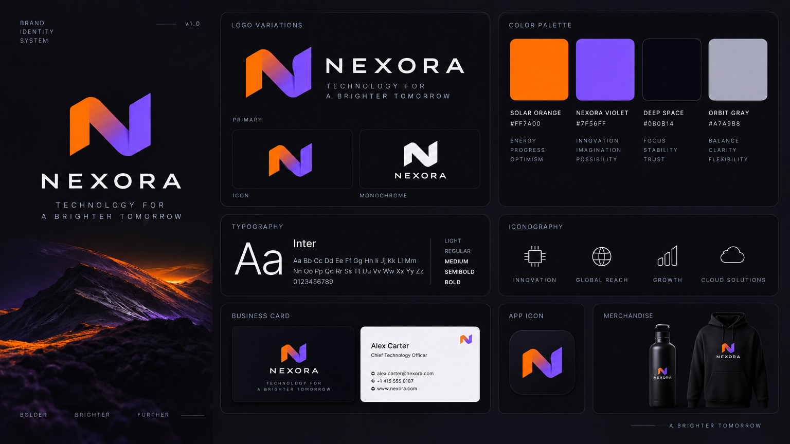 Logo & Brand Kit Design