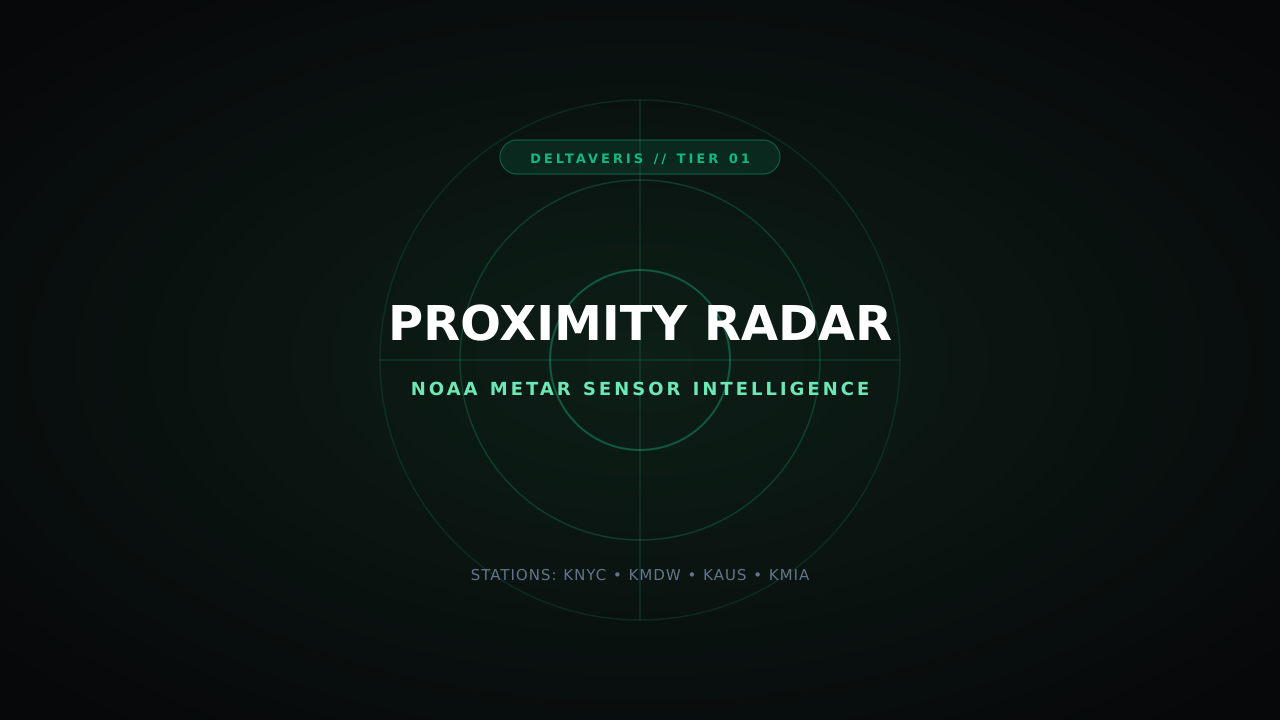 Tier 1: Proximity Radar