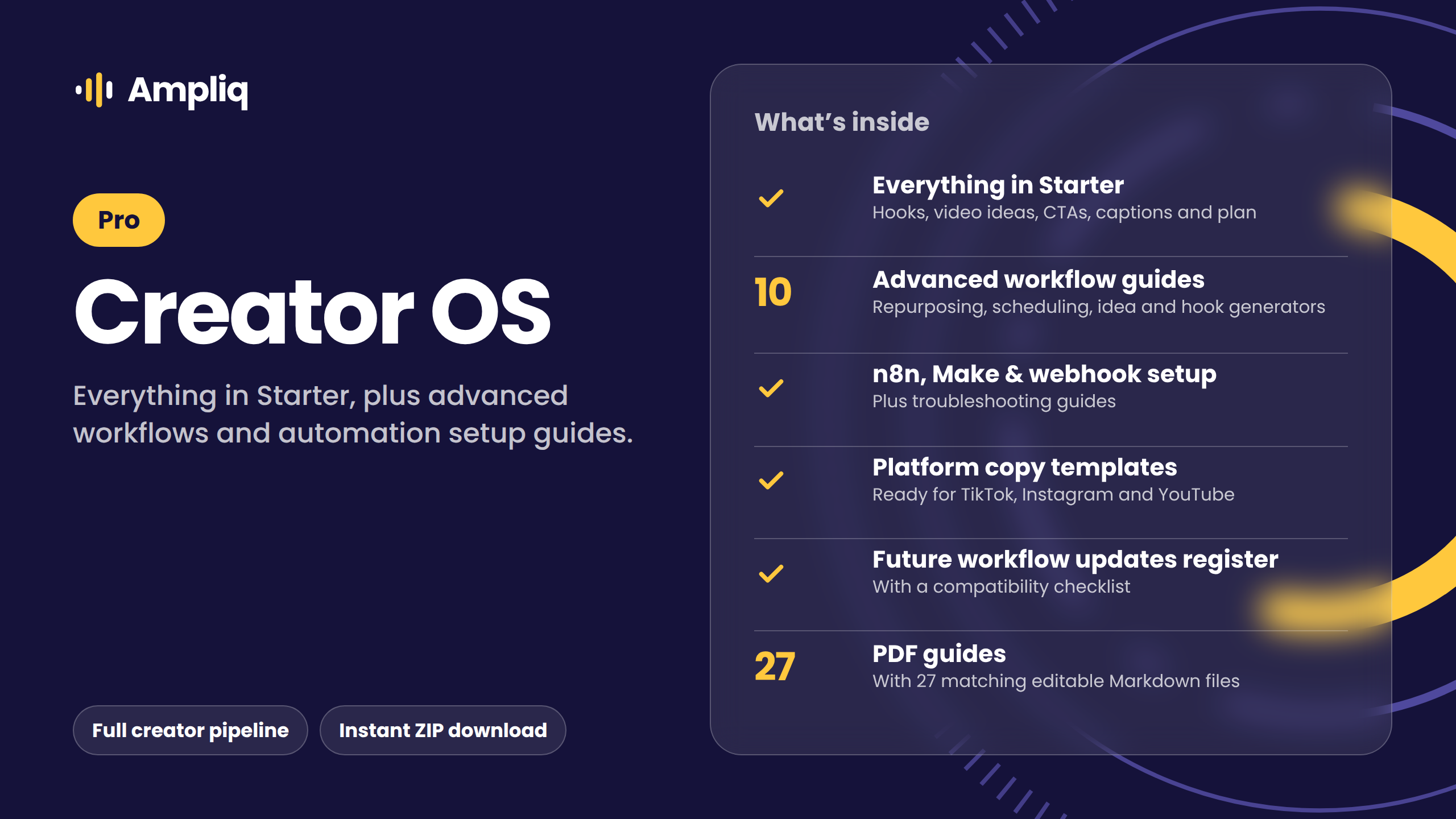 NovaNest Creator Automation OS — Pro