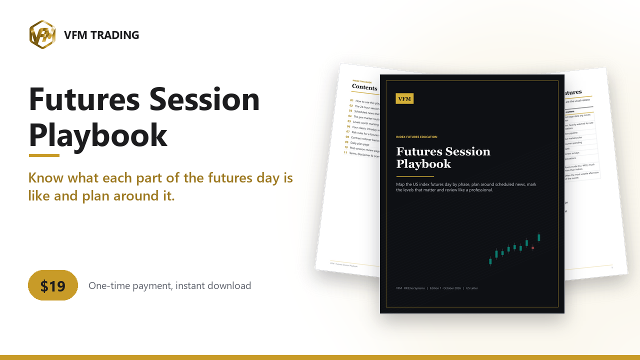 Futures Session Playbook: Index Futures Day Map, Routine & Setups