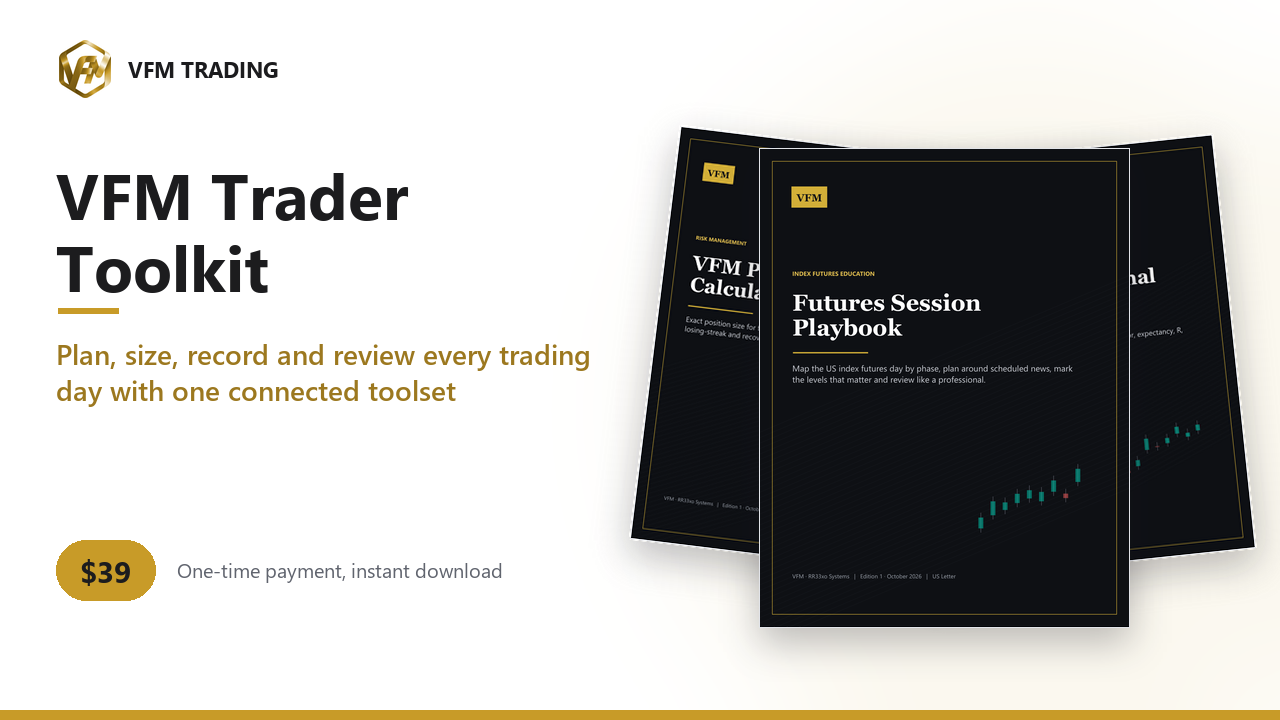 Trader Toolkit: Futures Playbook, Risk Calculator, Journal & Prop Tracker