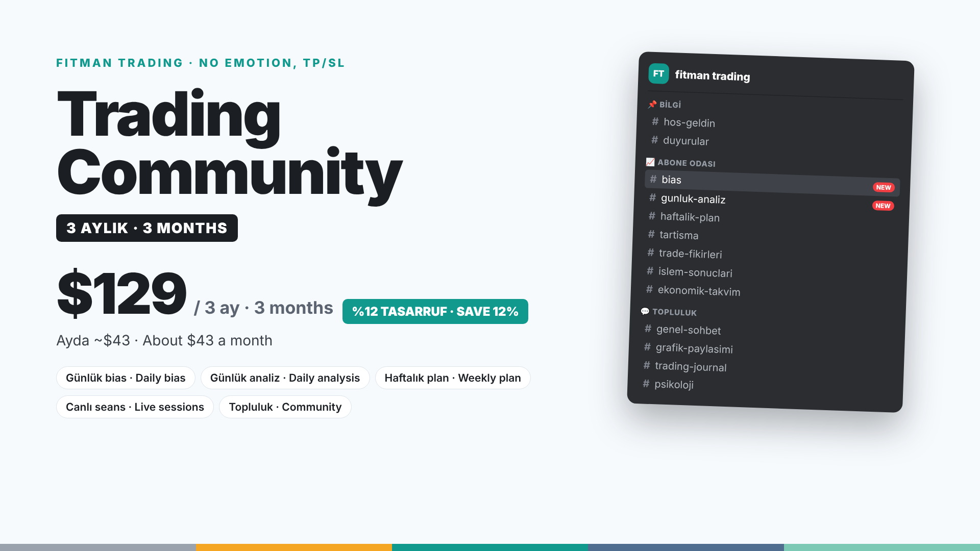 Fitman Trading Community · 3 Months