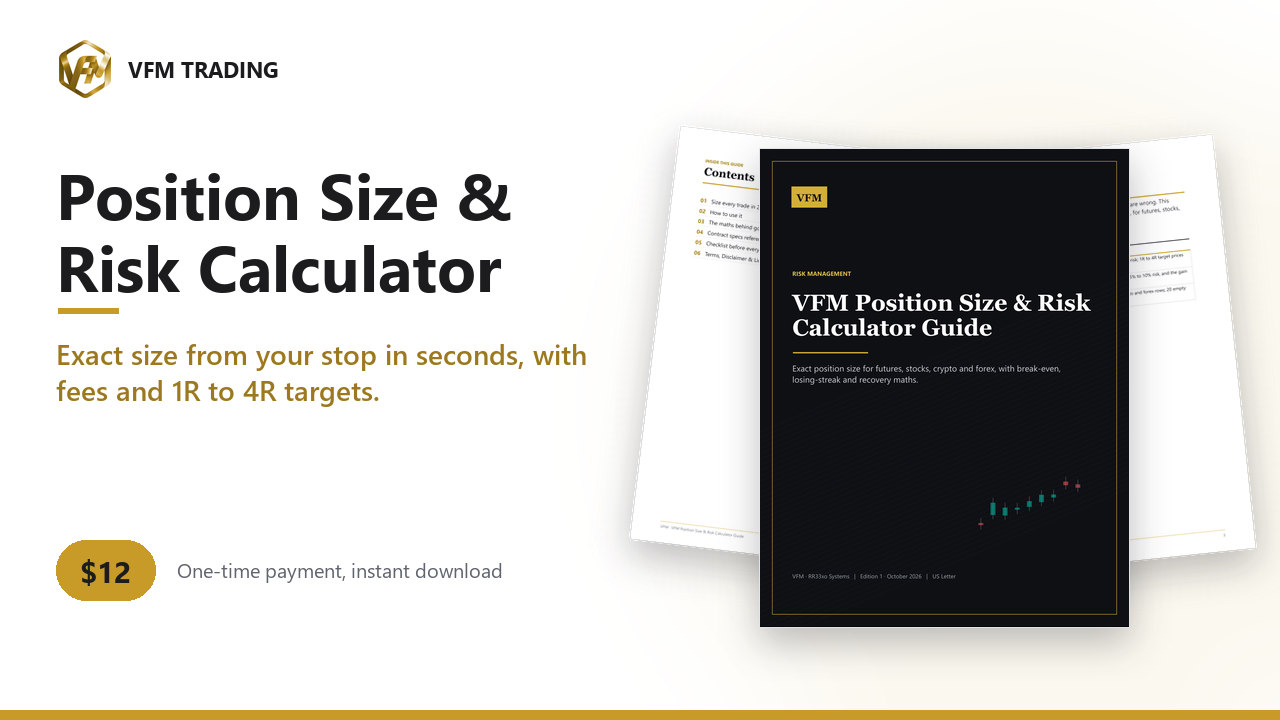 Position Size & Risk Calculator: Futures, Stocks, Crypto & FX (Excel)