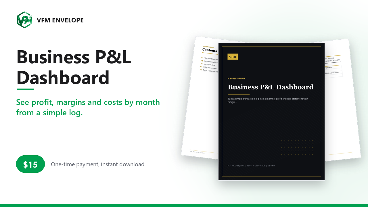Business P&L Dashboard: Monthly Profit, Margins & Year Summary