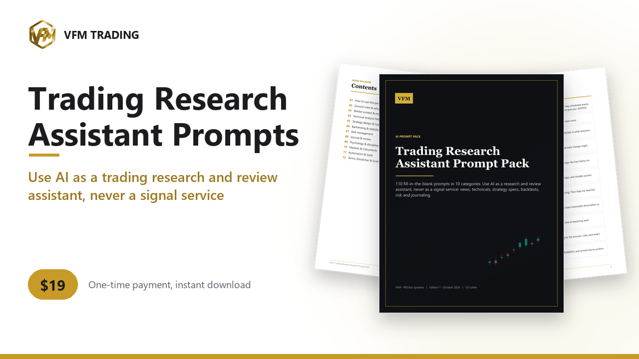 AI Prompt Pack: 110 Trading Research Assistant Prompts