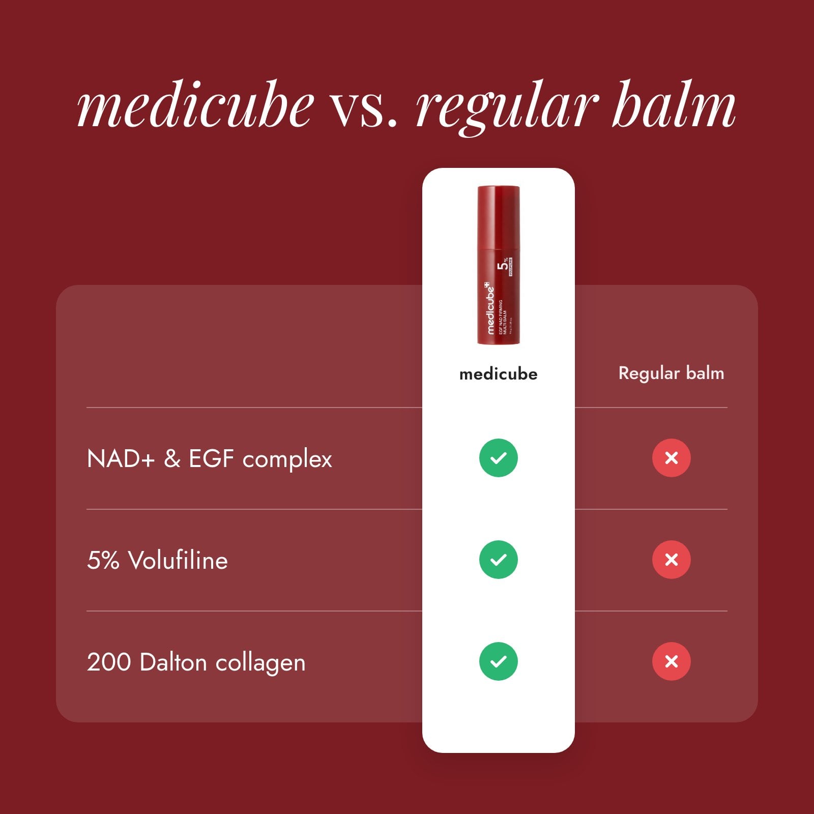 medicube NAD+ EGF Firming Multi Balm