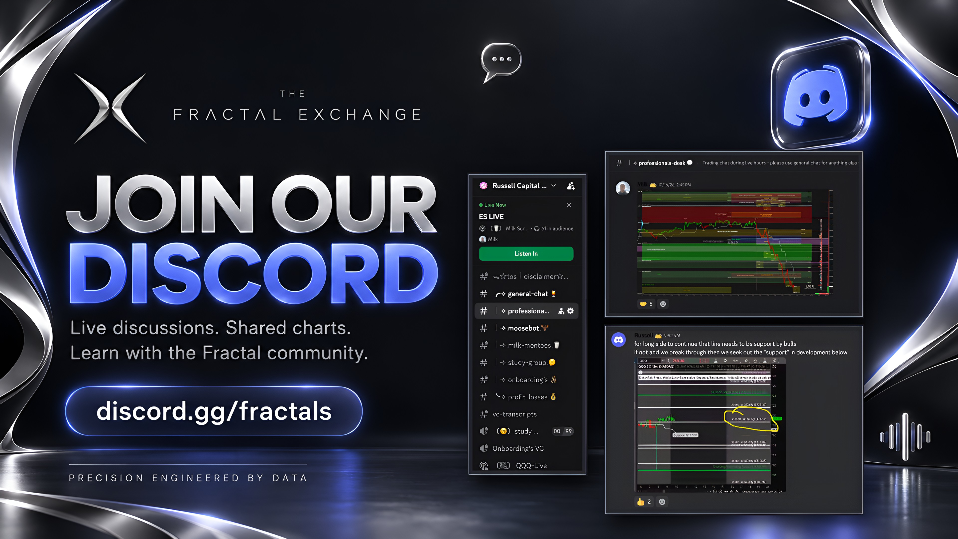 The Fractal Exchange Community