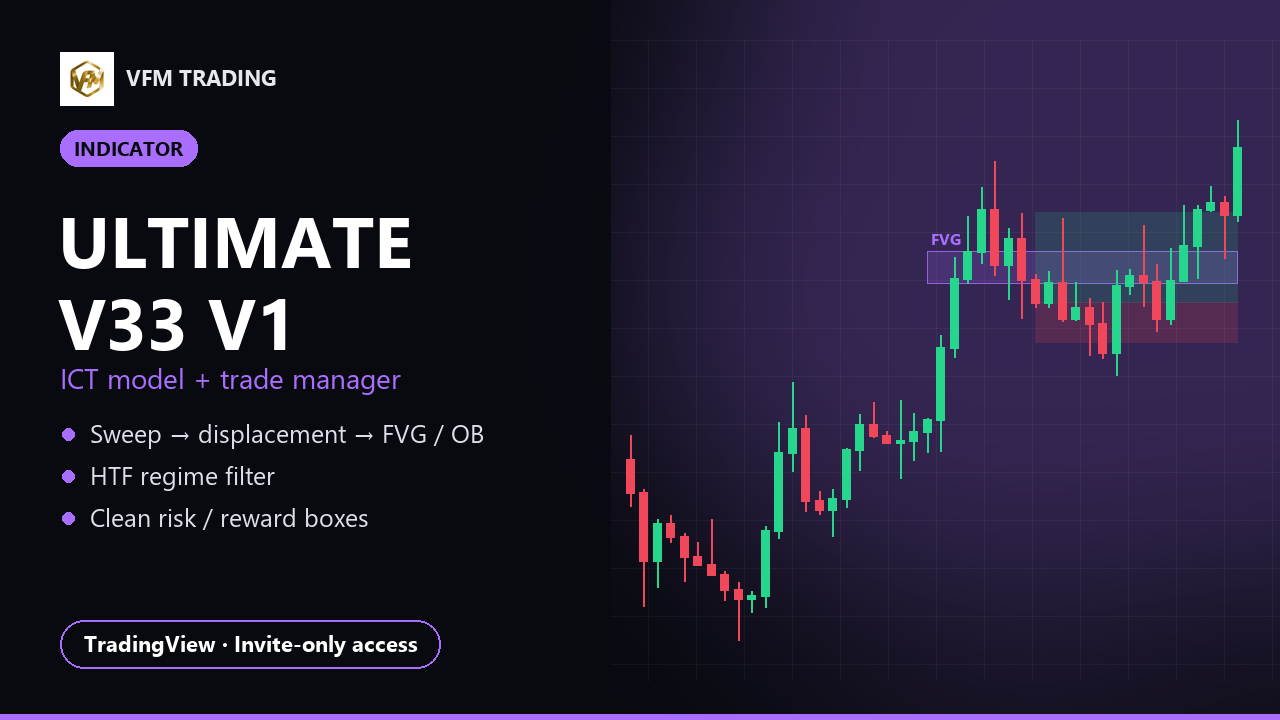 ICT TradingView Indicator: VFM Ultimate V33 V1 (ICT + Clanker in One)