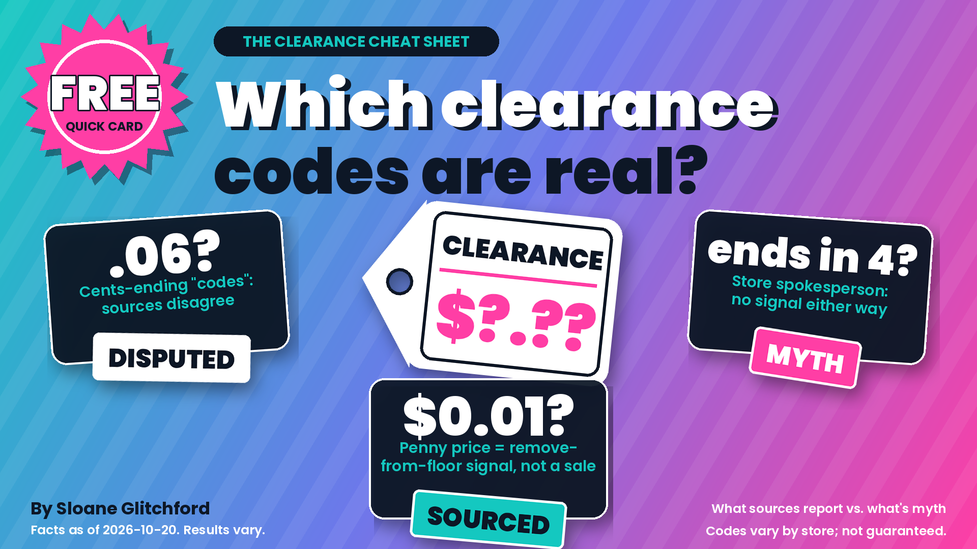 The Clearance Cheat Sheet: Clearance Tag Quick Card (Free)