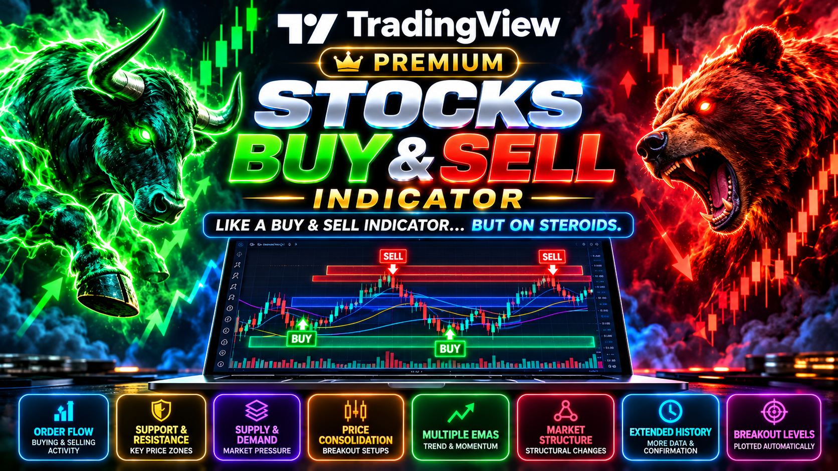 TradingView Premium Stocks Buy & Sell Indicator | Advanced Trading Signals
