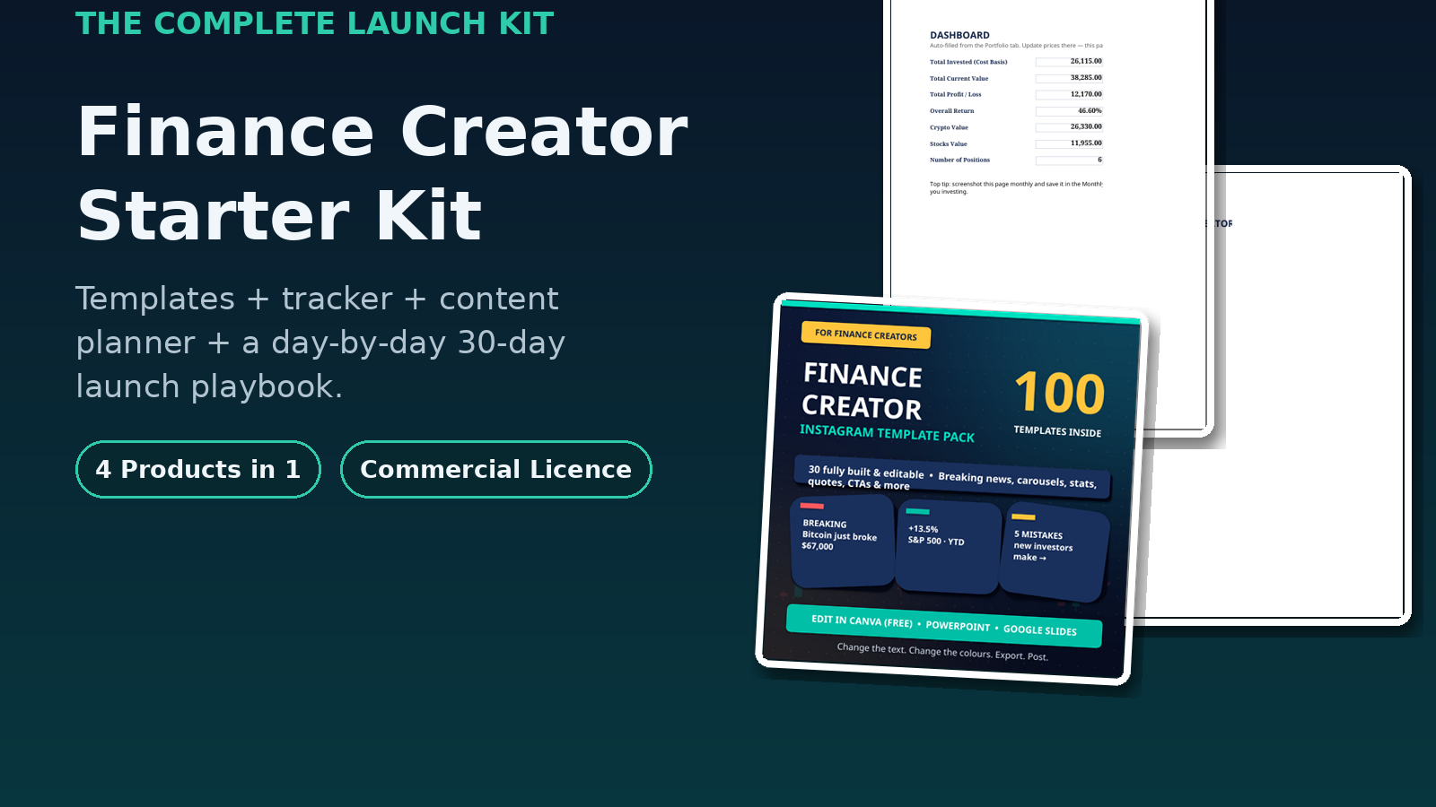 Finance Creator Starter Kit — 100 Instagram Templates