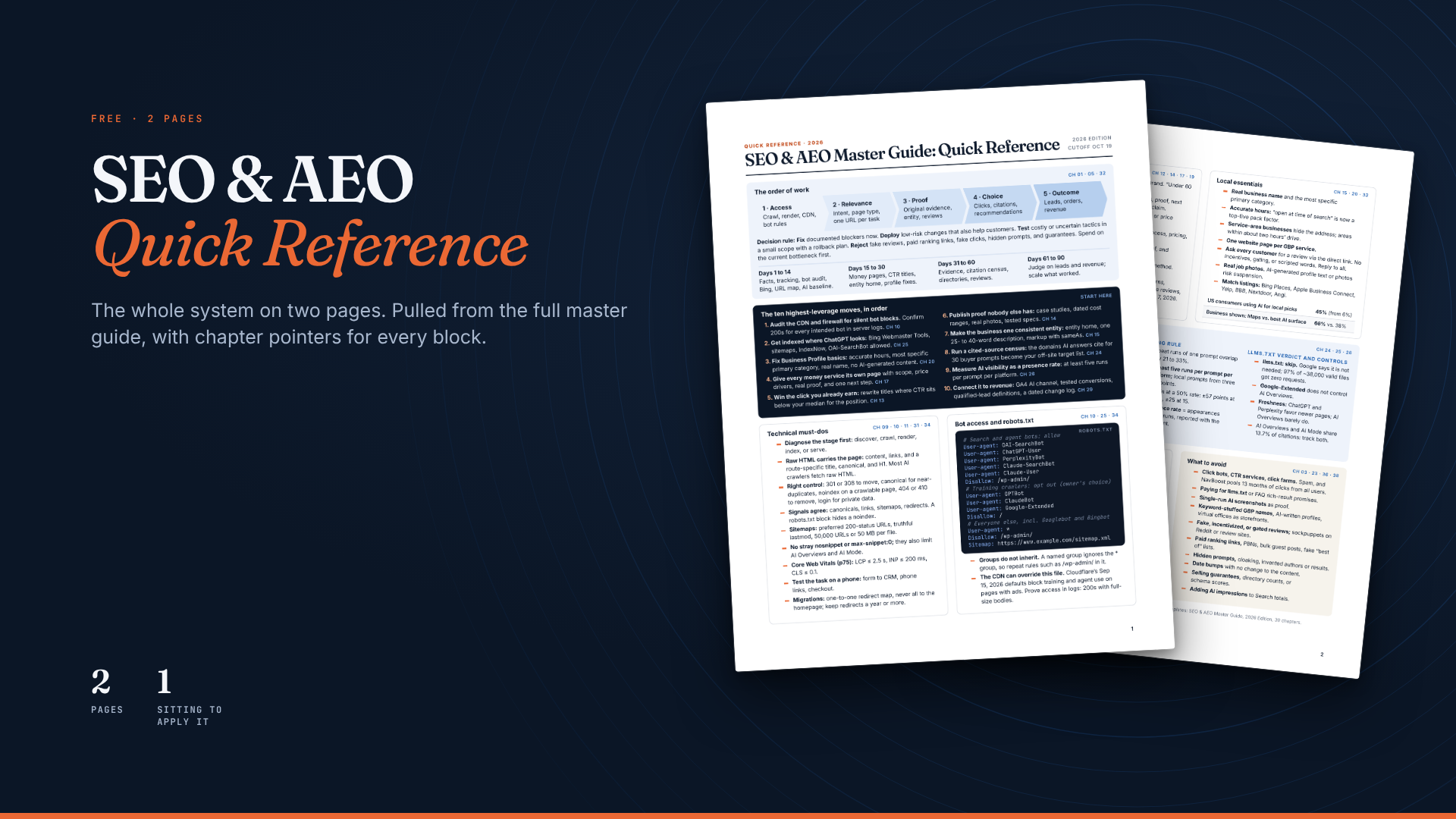 SEO & AEO Quick Reference 2026: The System on 2 Pages (Free)