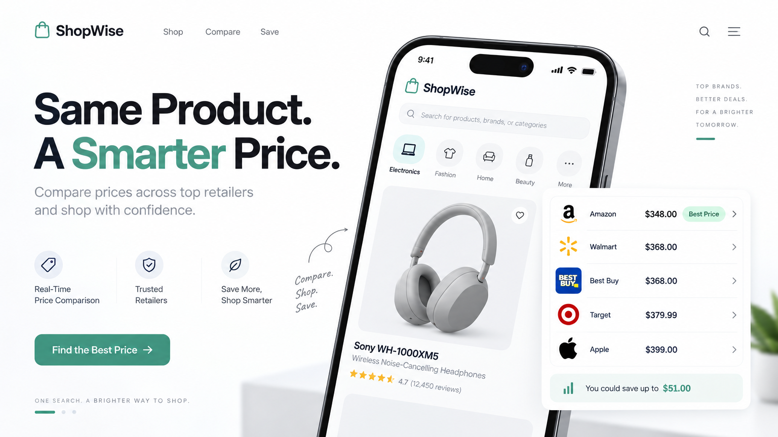 ZOMART Marketplace USA