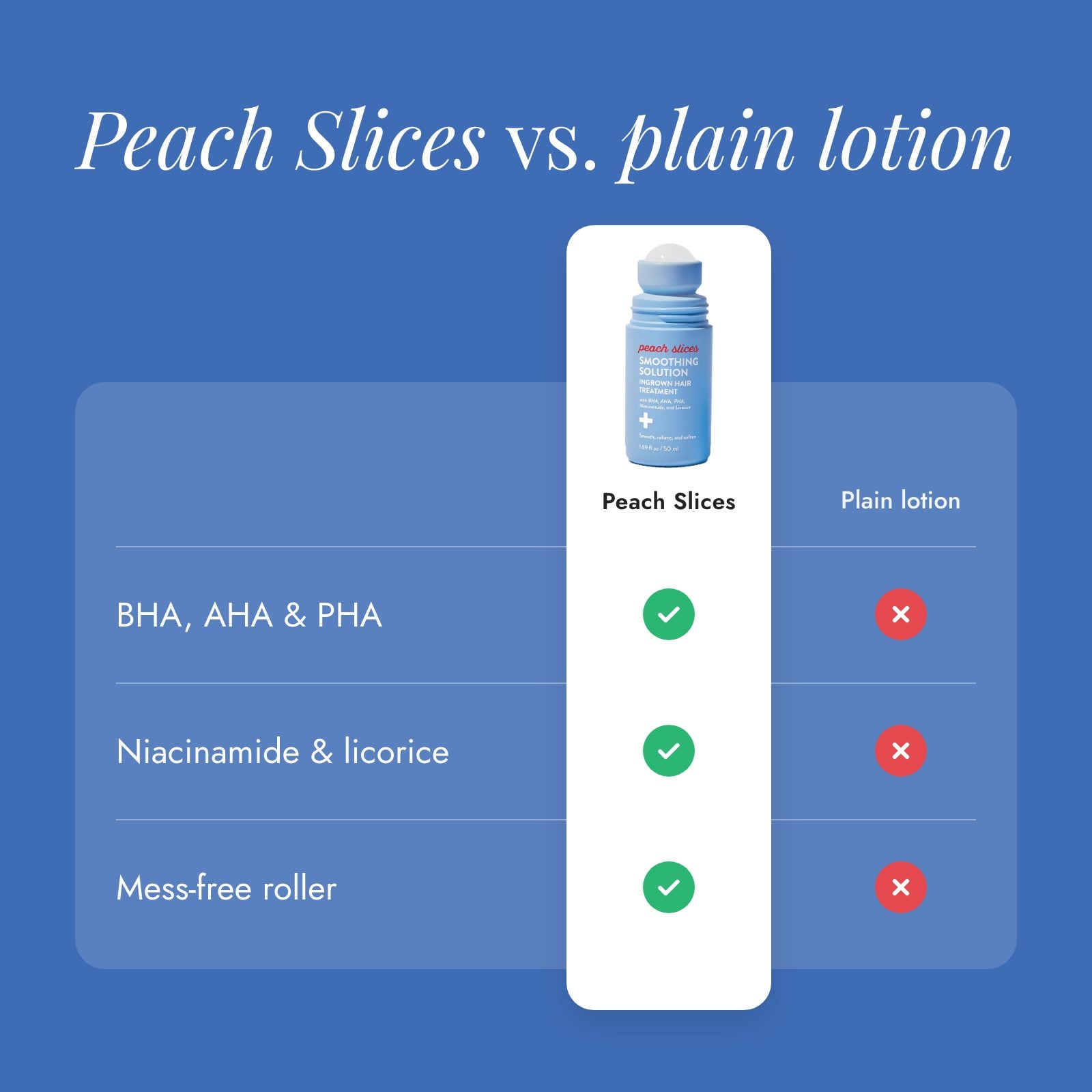 Peach Slices Smoothing Solution Ingrown Hair Treatment