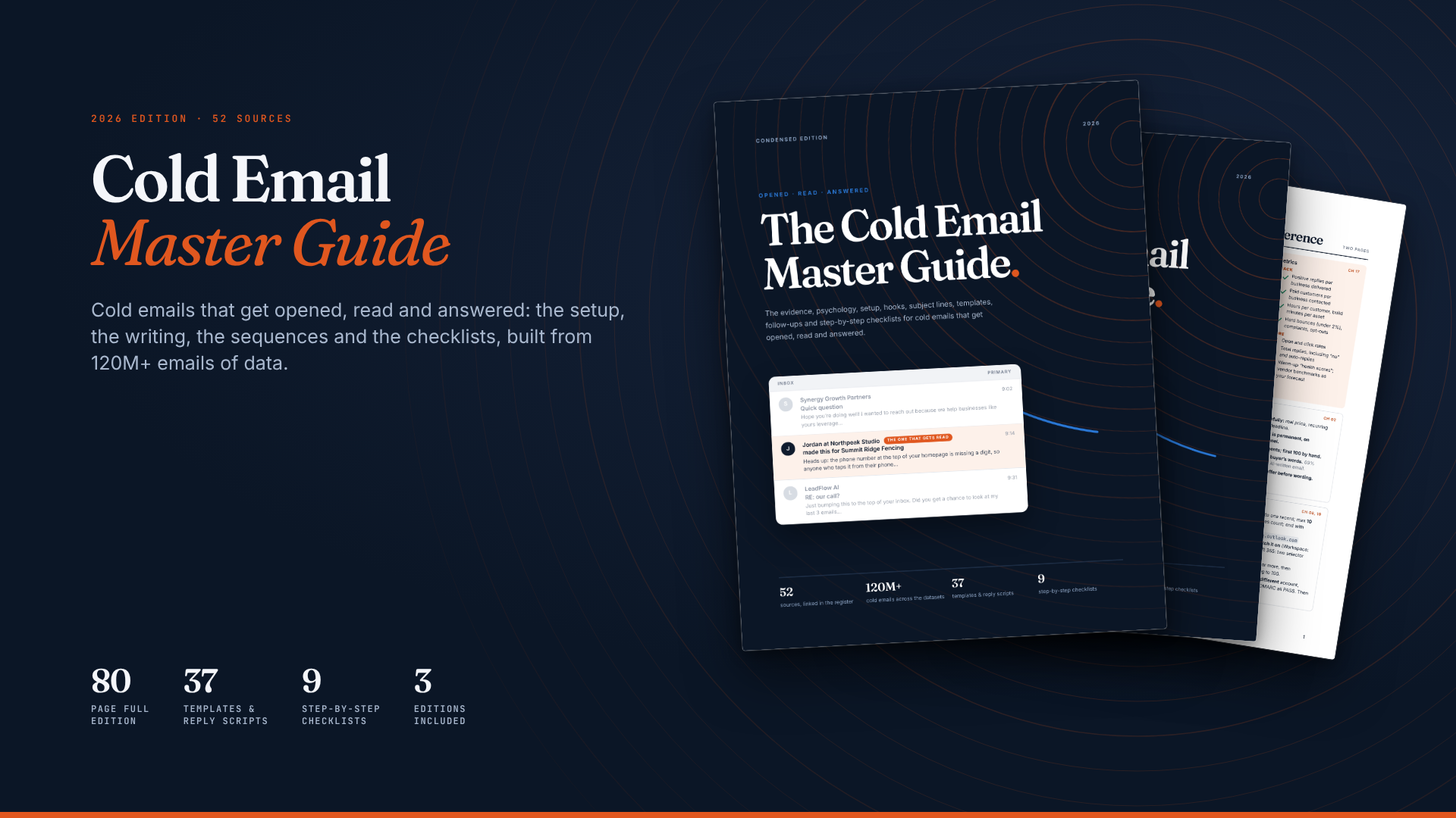 Cold Email Master Guide 2026: Emails That Get Opened, Read and Answered