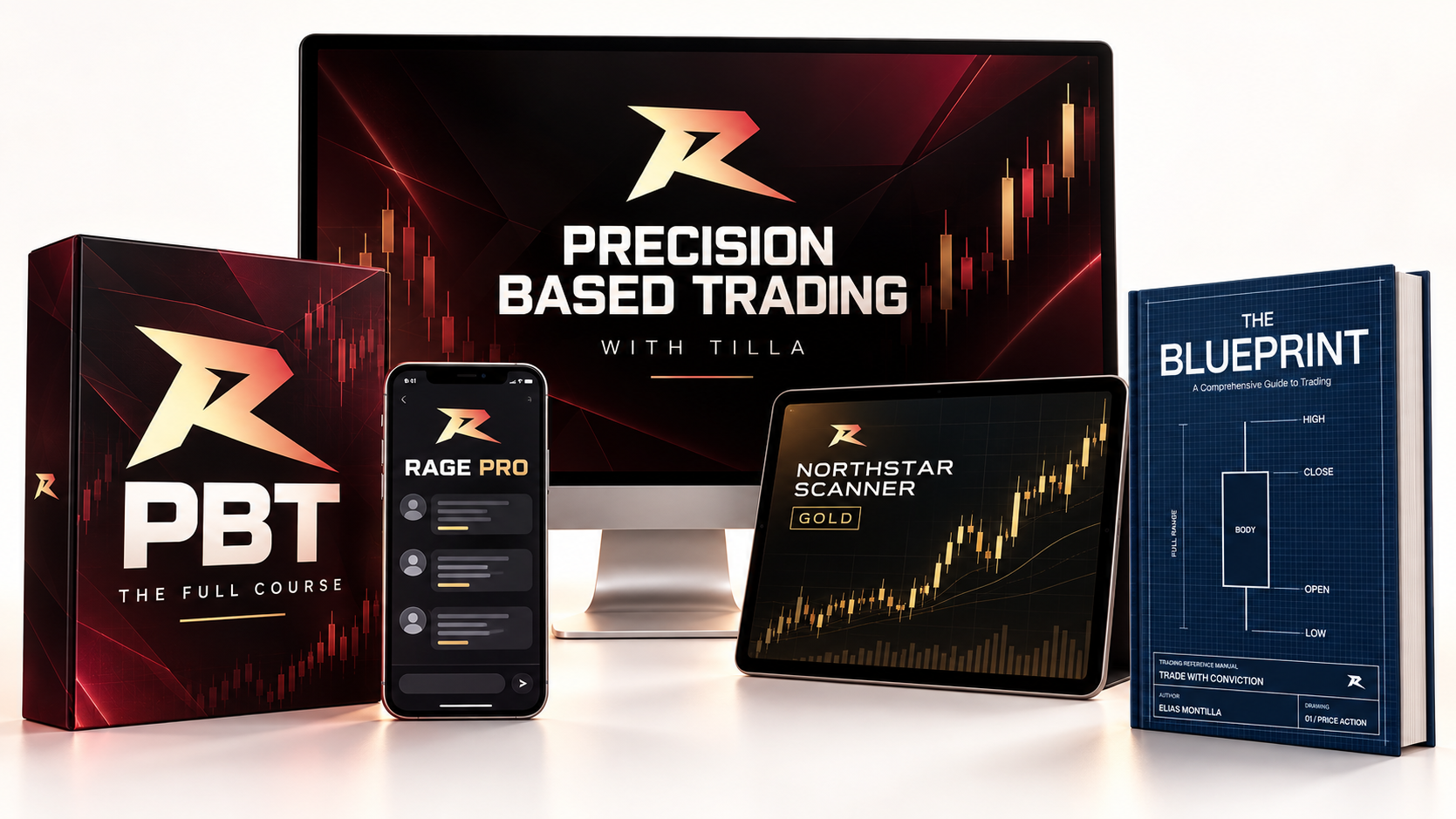 Precision Based Trading System