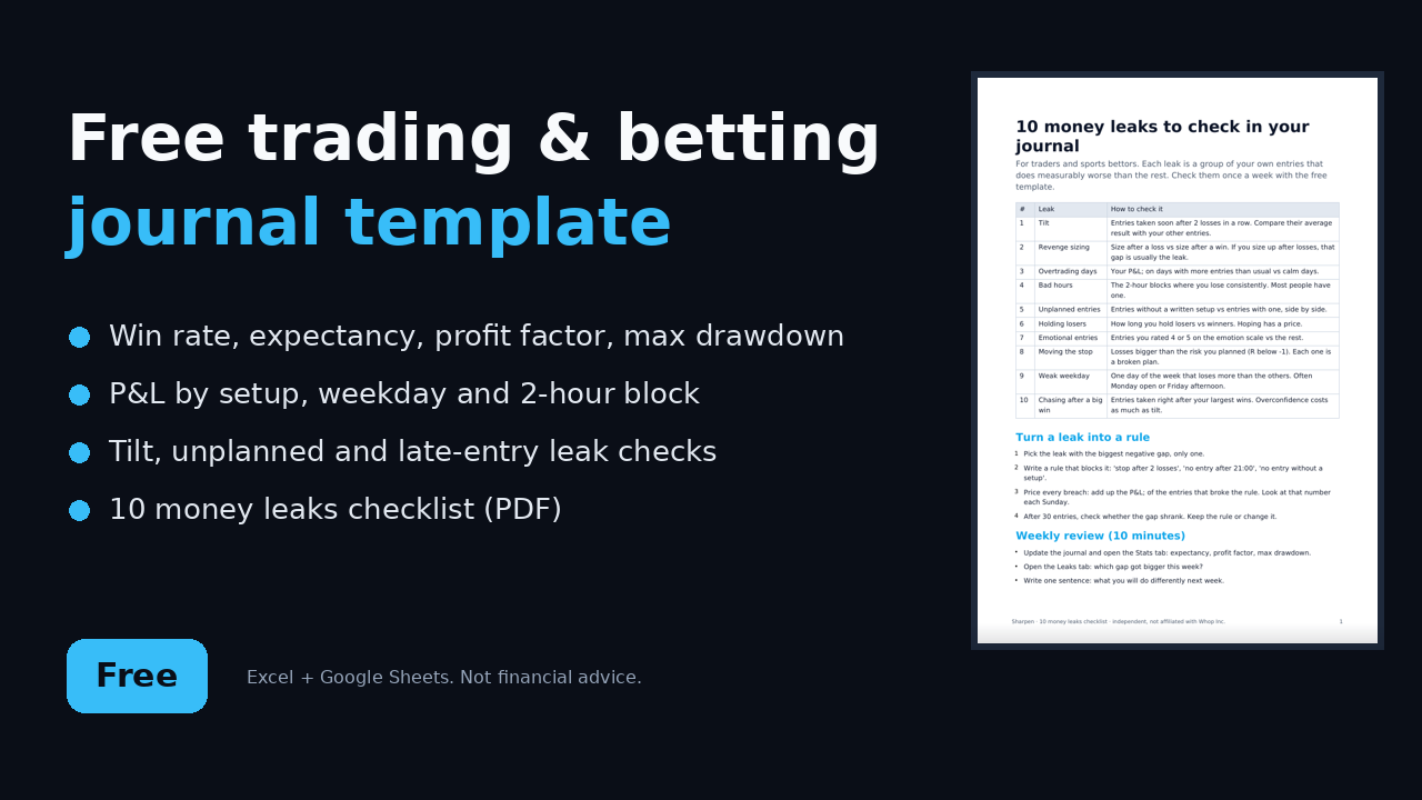 Free trading & betting journal template (Excel + Google Sheets)