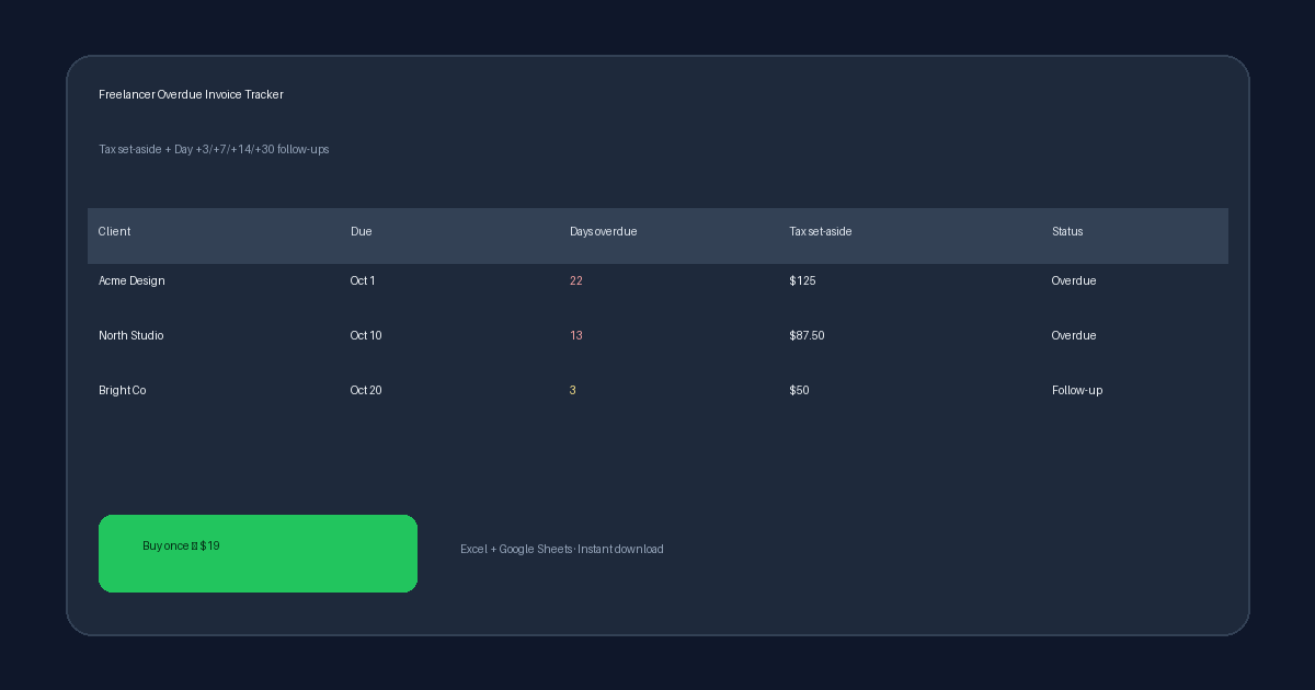 Freelancer Cashflow Pack
