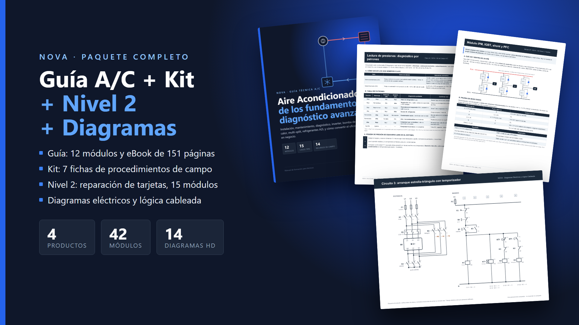 Paquete Completo NOVA: Guía A/C + Kit + Nivel 2 + Diagramas Eléctricos