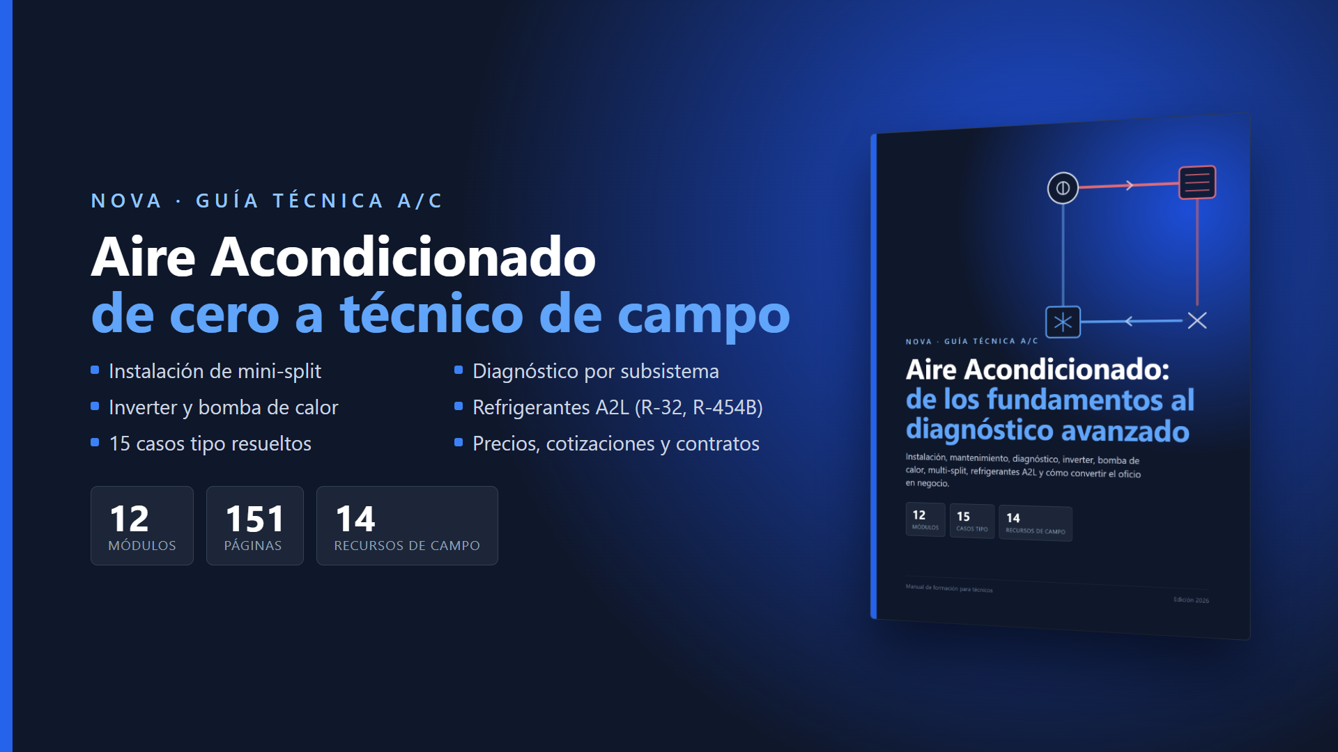 Guía Técnica de Aire Acondicionado: de cero a técnico de campo