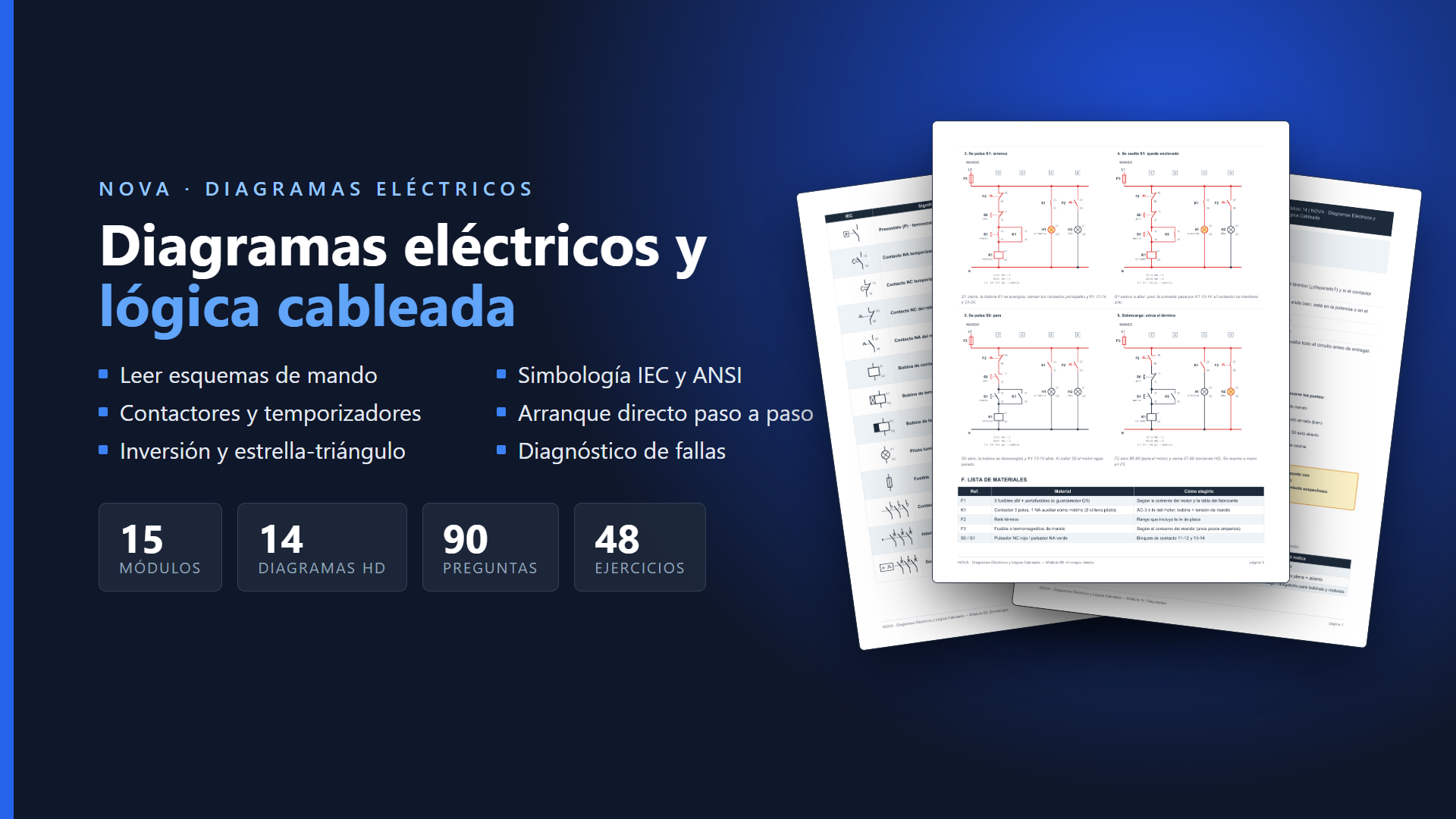 Diagramas Eléctricos y Lógica Cableada: Guía Visual