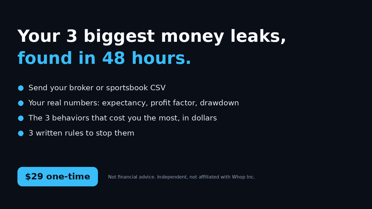 Trading & betting leak audit: your 3 biggest money leaks in 48 hours