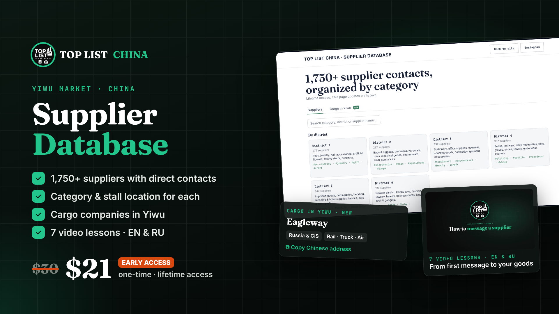 Yiwu Supplier Database — 1,750+ Contacts