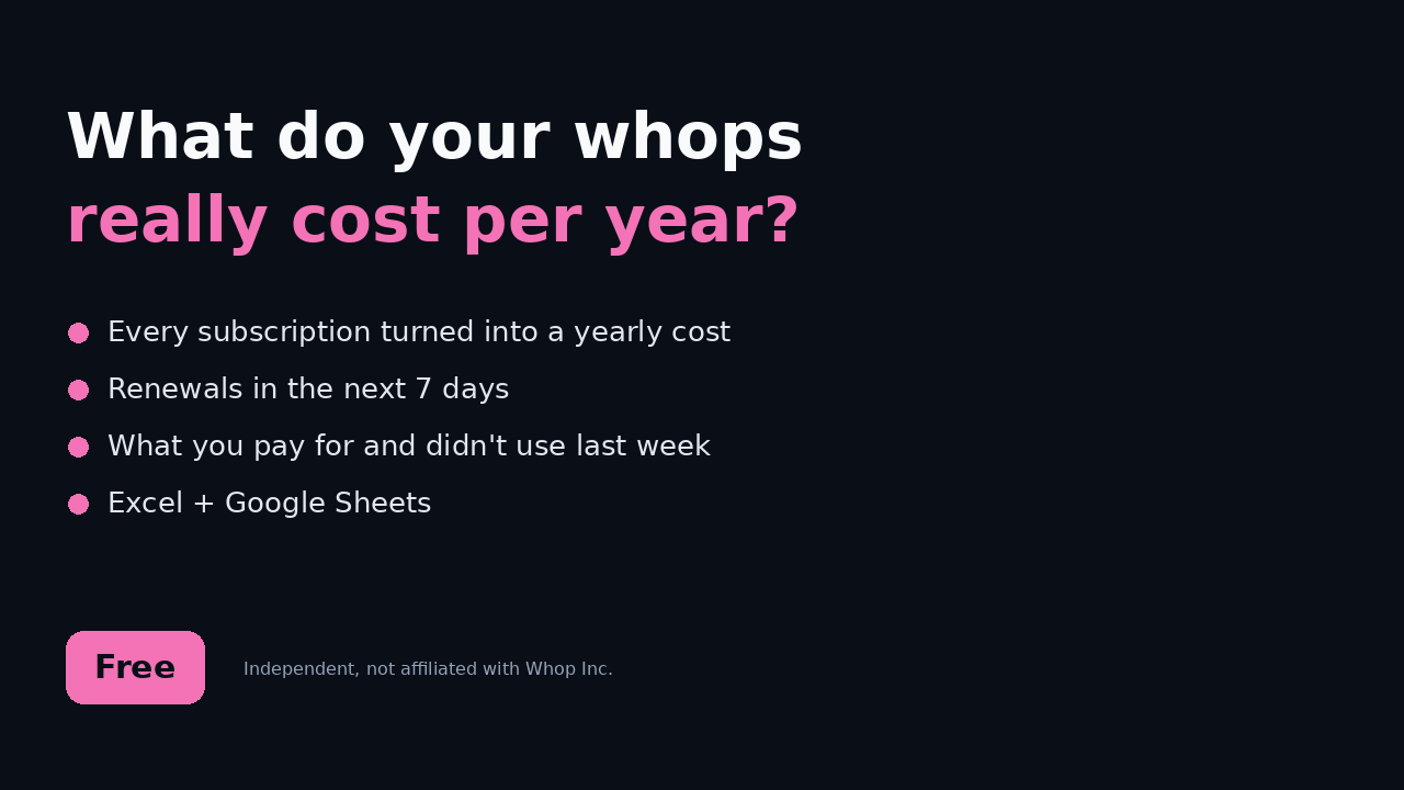 Free Whop subscriptions tracker: what your whops cost per year (Sheets)