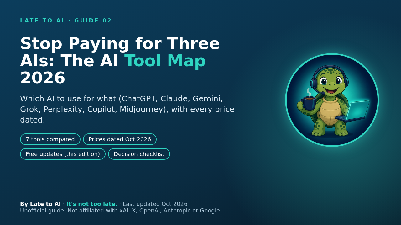 Which AI Tools Are Worth Paying For in 2026? AI Tool Map