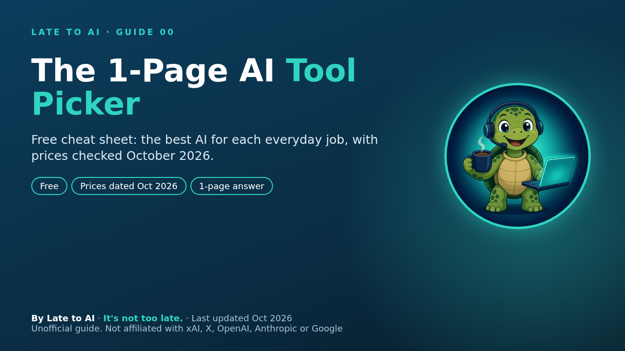 Which Free AI Tool Should I Use? (Free Picker)