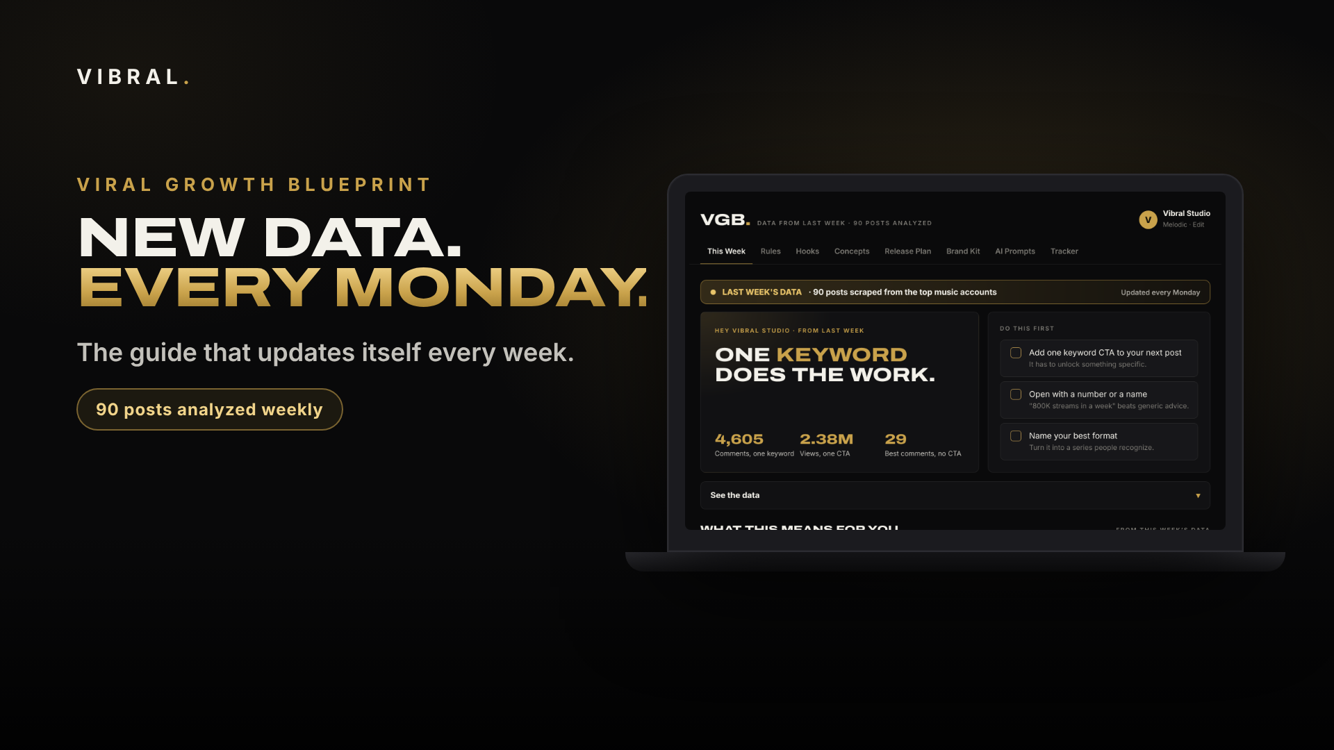 The Viral Growth Blueprint