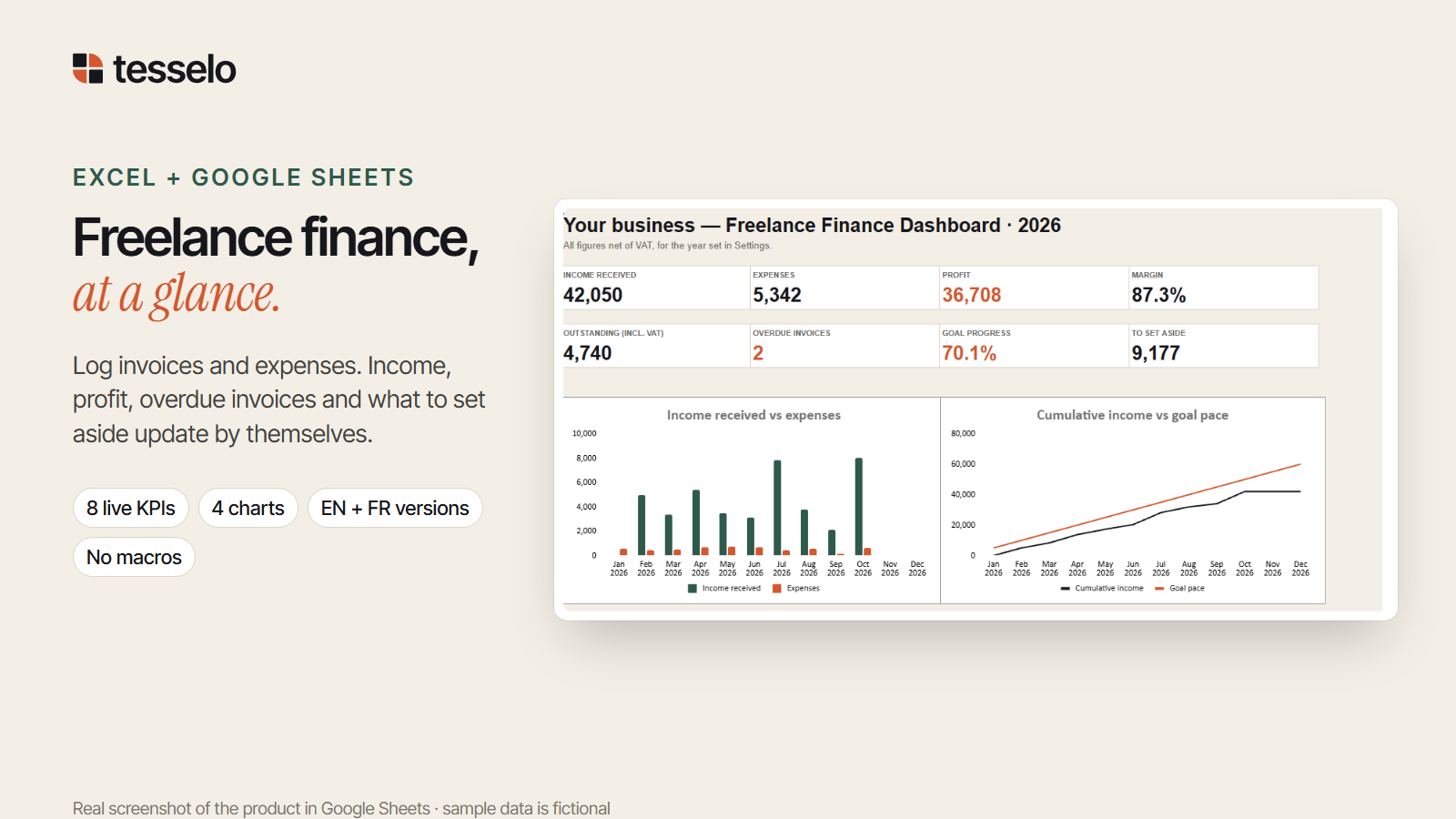 Freelance Finance Dashboard — Excel & Google Sheets