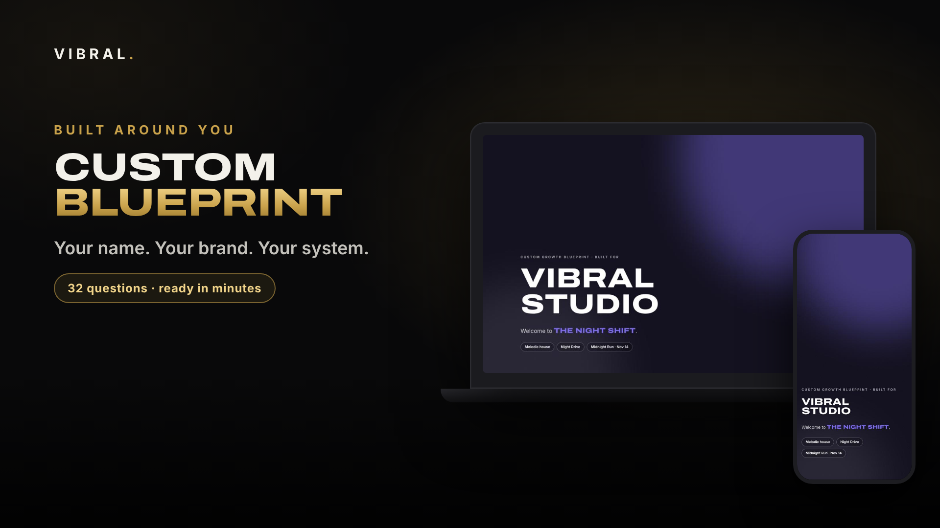 Custom Growth Blueprint