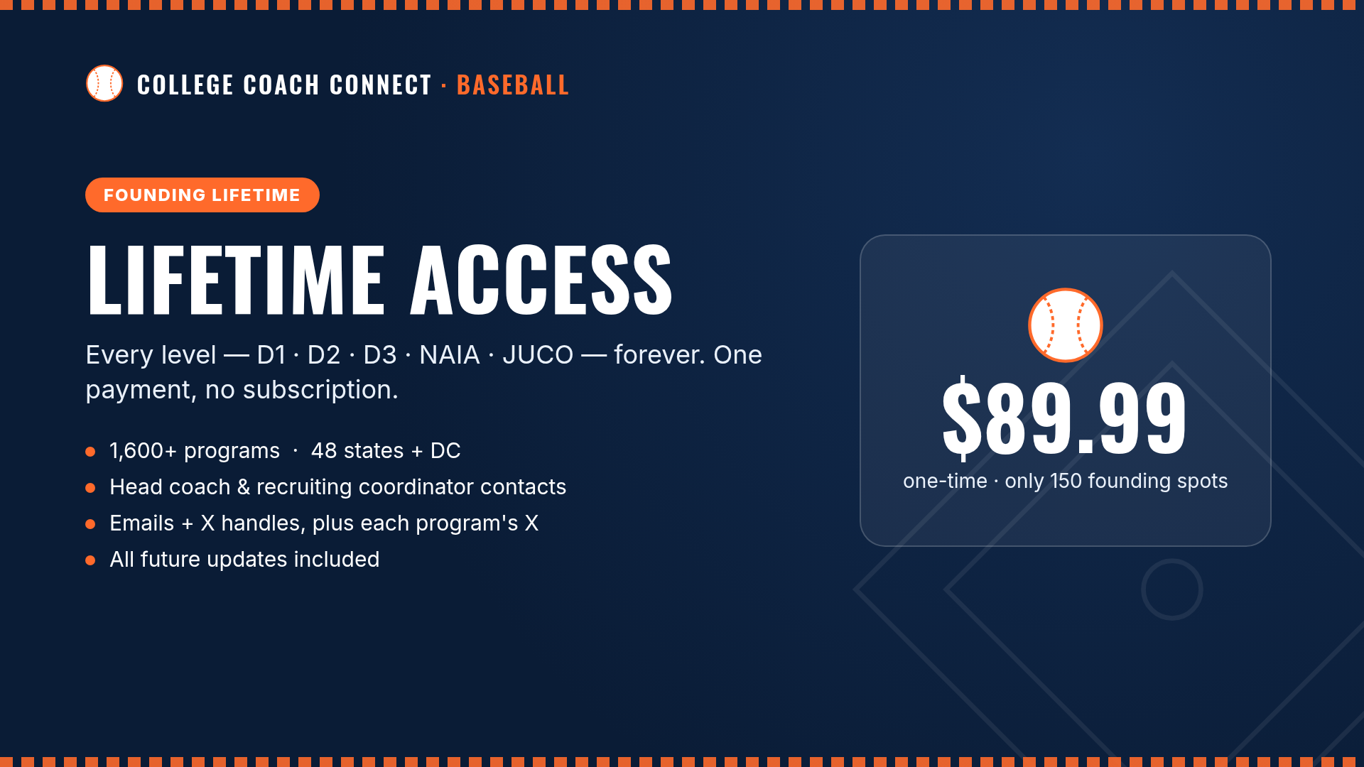 College Coach Connect - Founding Member