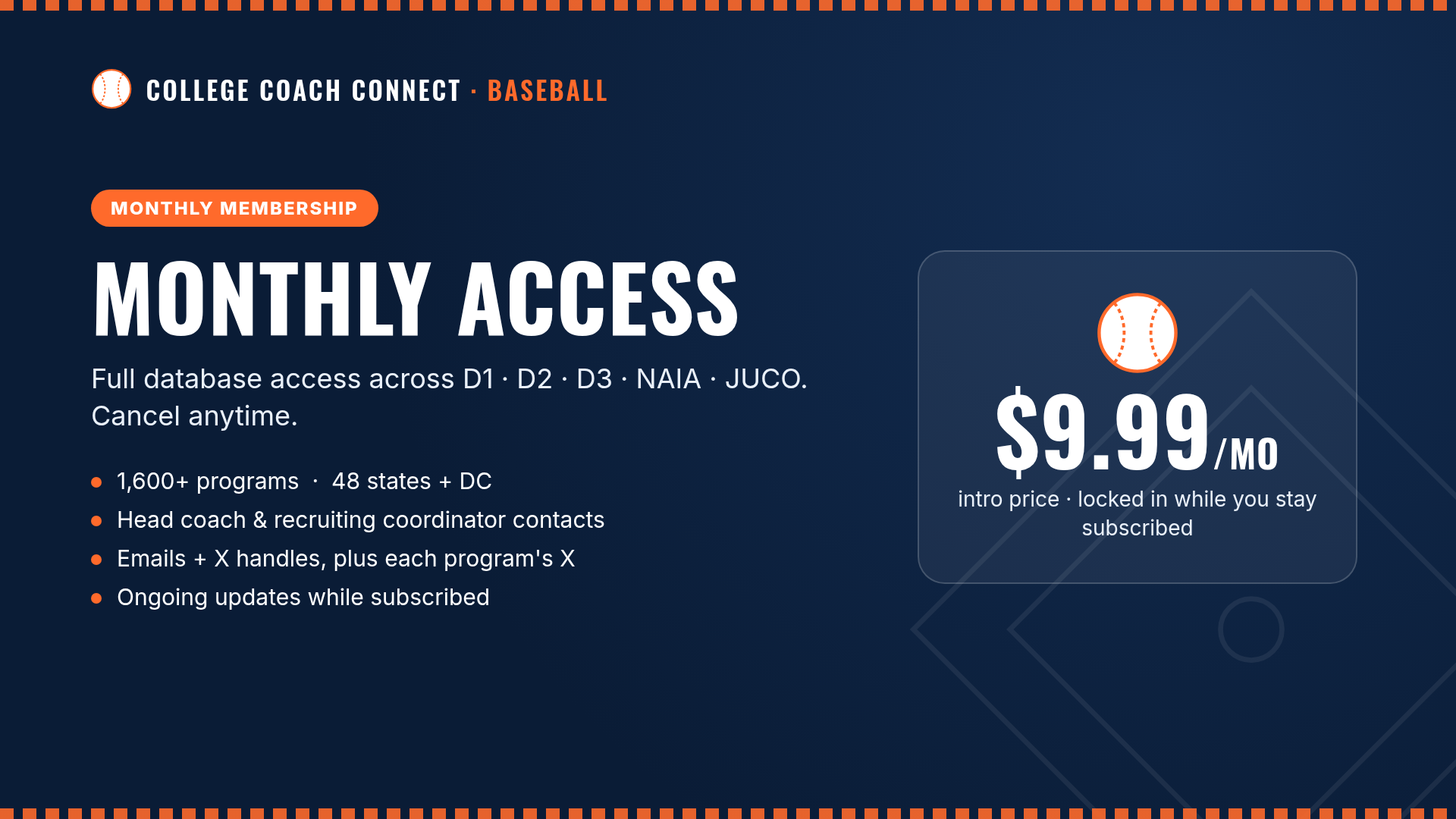 Monthly Access - Founding Member Pricing