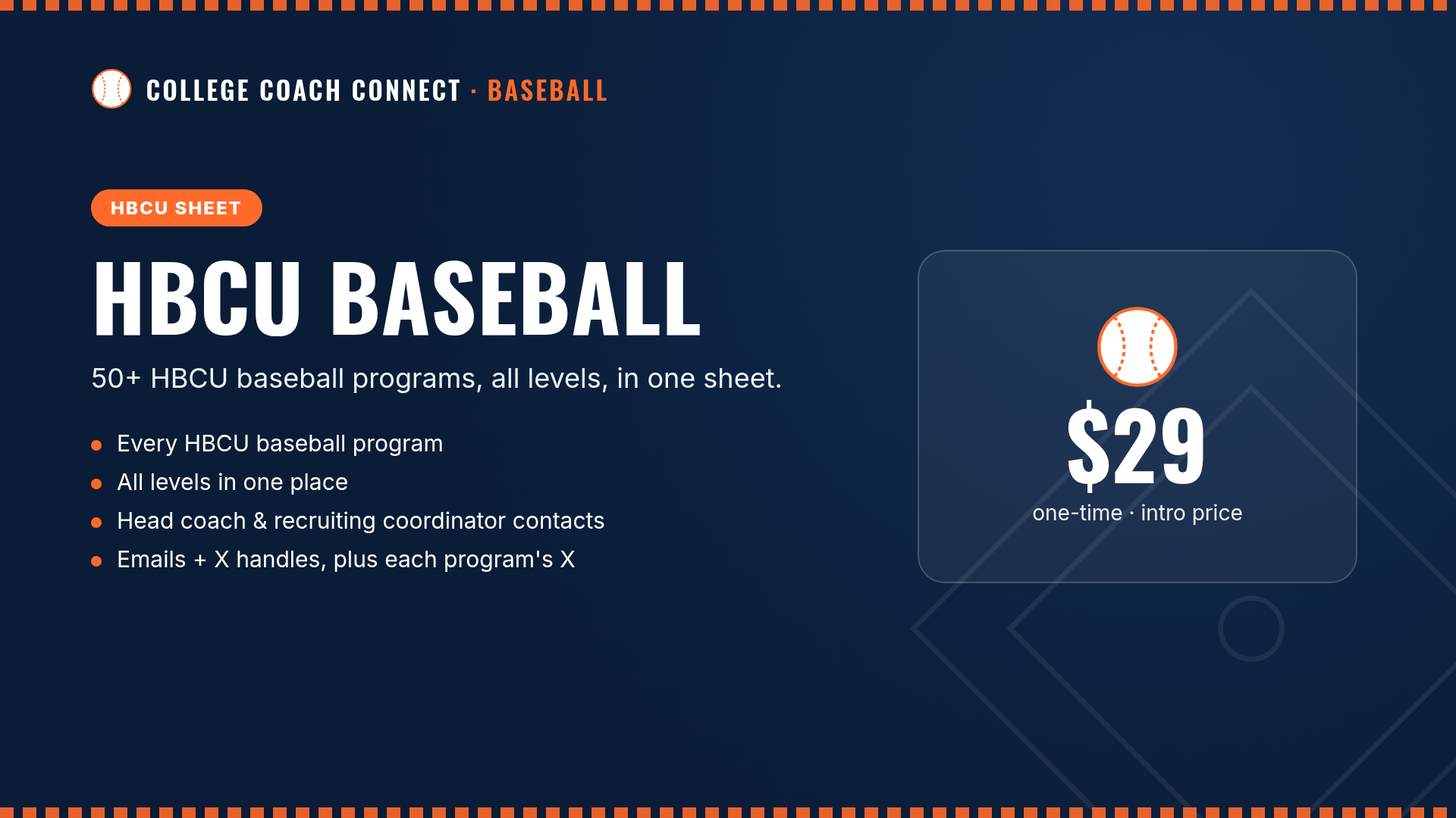 College Coach Connect - HBCU