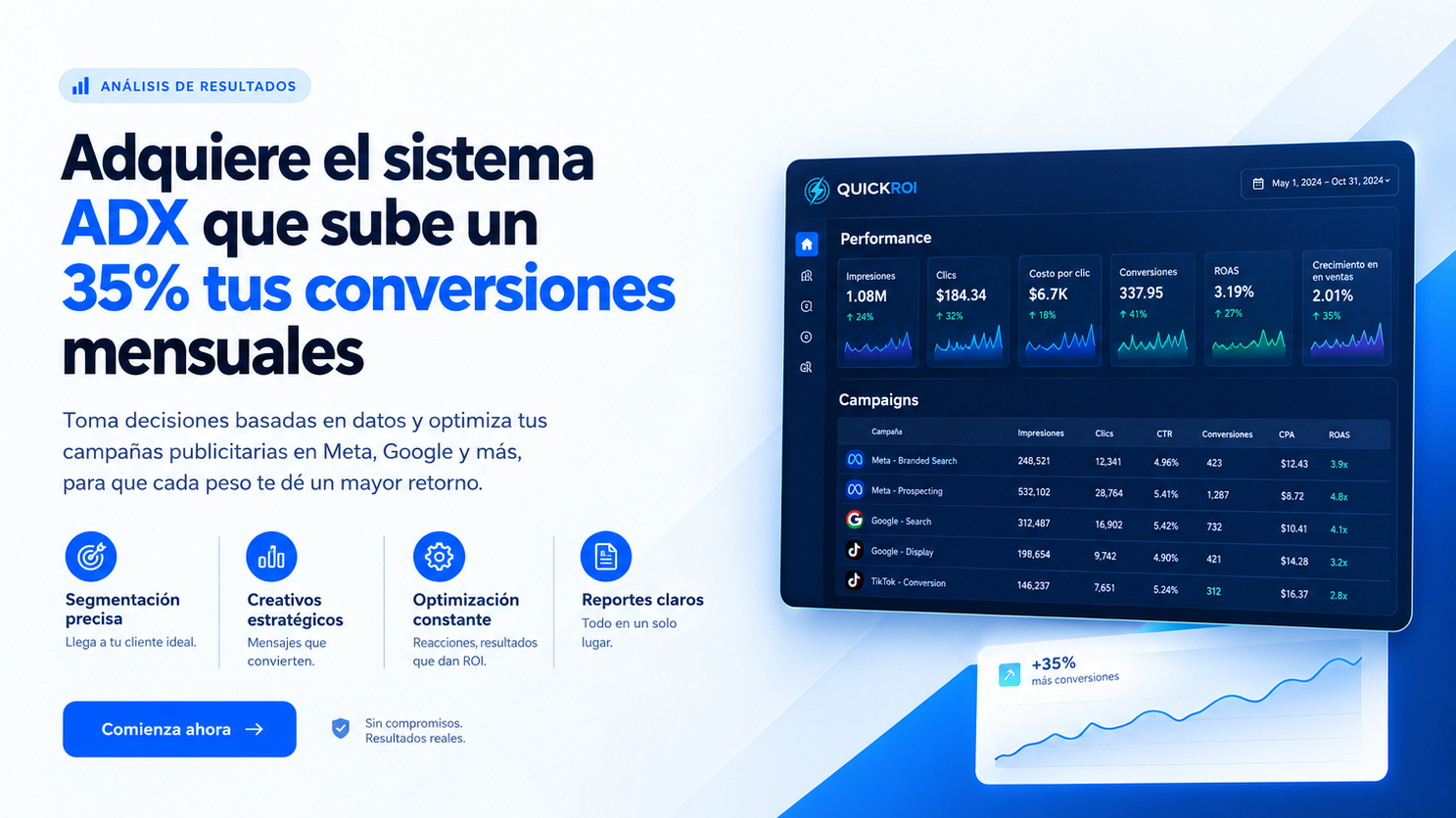 Sistema ADX para tu negocio
