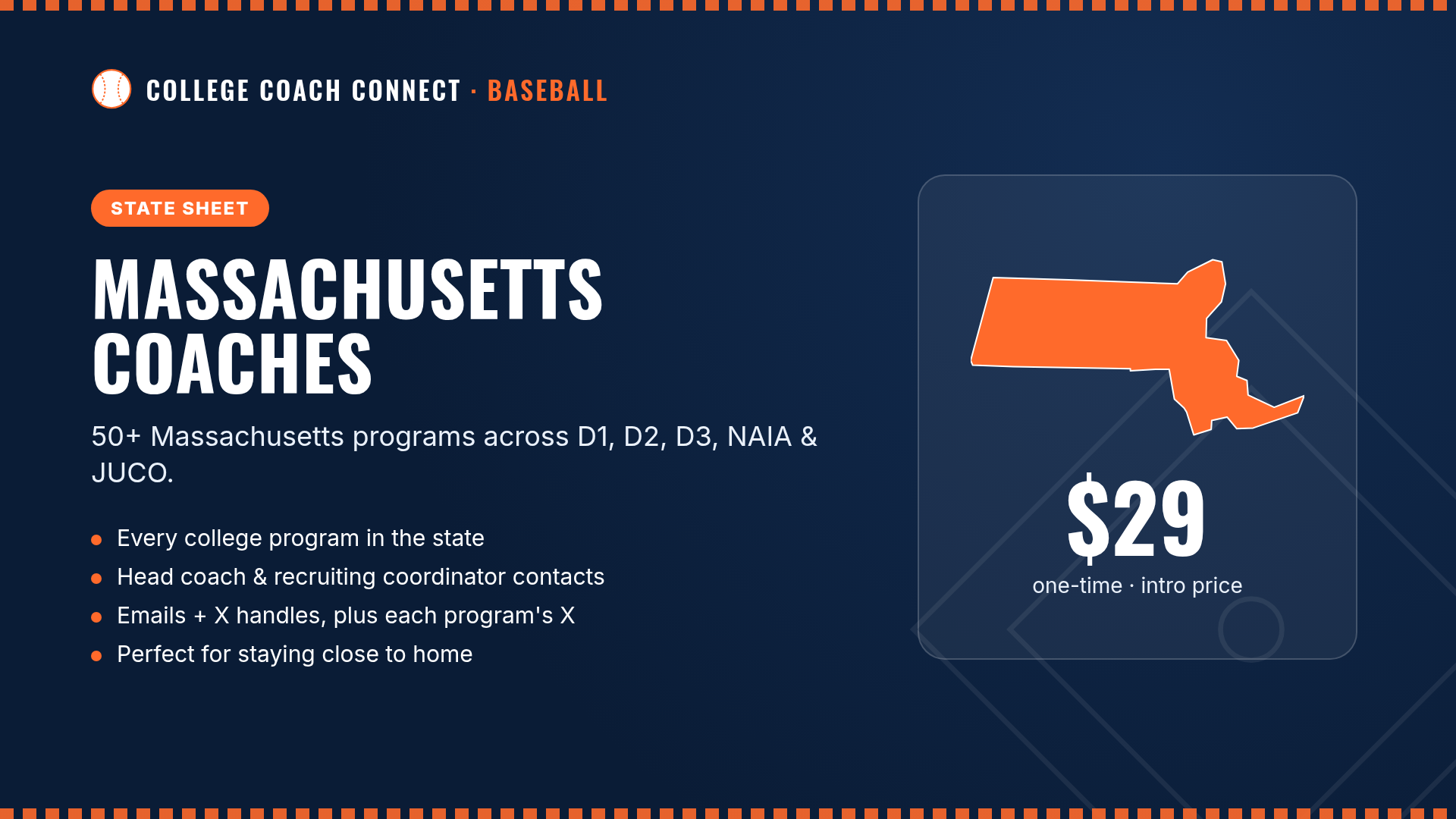College Coach Connect - Massachusetts